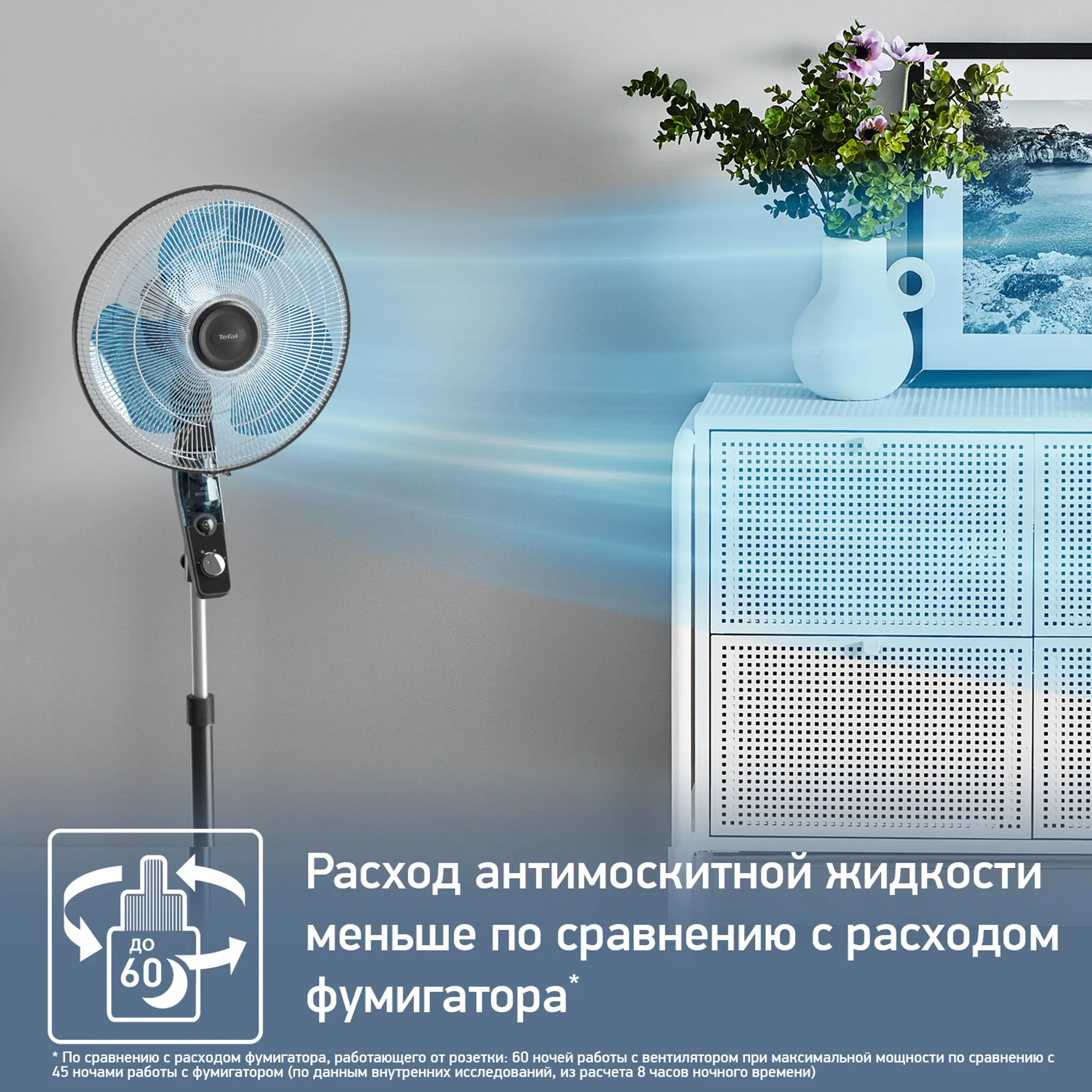Напольный вентилятор Tefal Essential + VF4420F2
