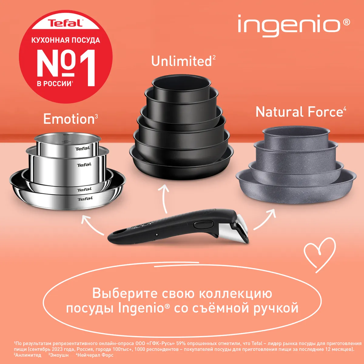 Ручка для сковороды Tefal Ingenio 04200820
