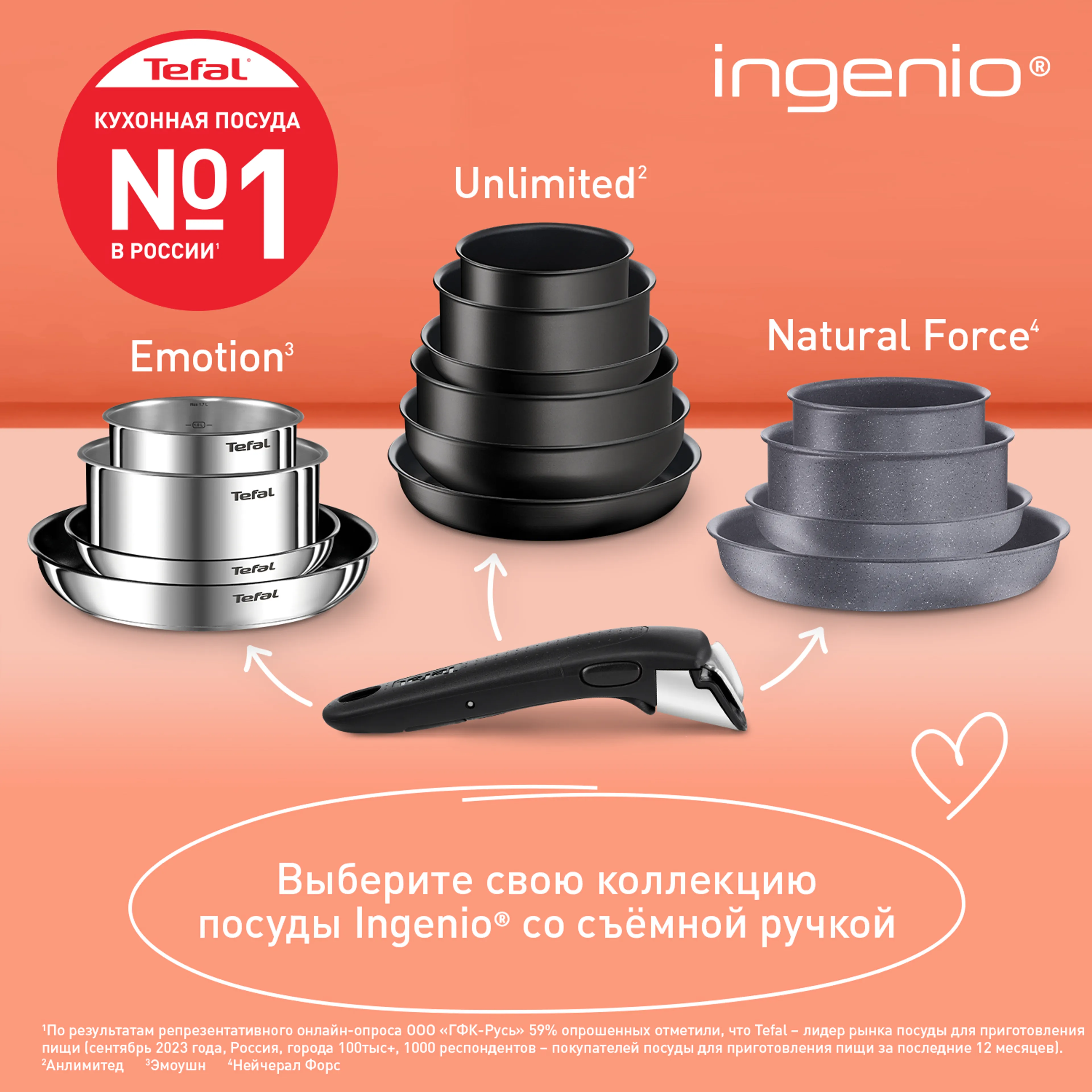 Ручка для сковороды Tefal Ingenio 04200820