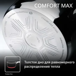 Ковш с крышкой Tefal Comfort Max 16 см C9732274