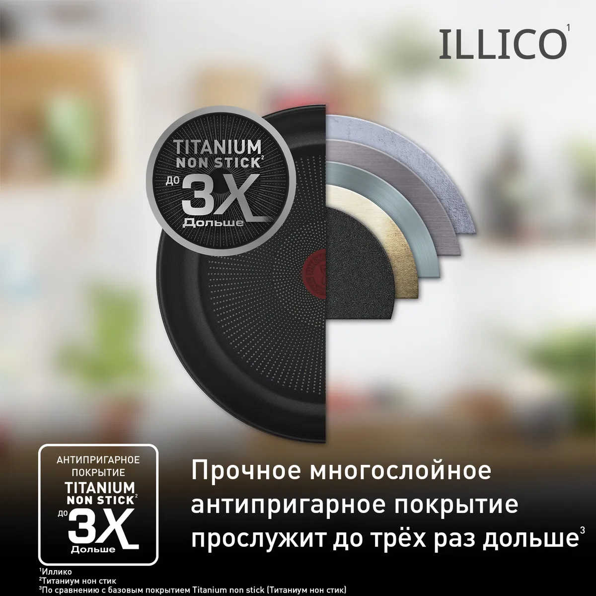 Сковорода Tefal Illico 24 см G7440474