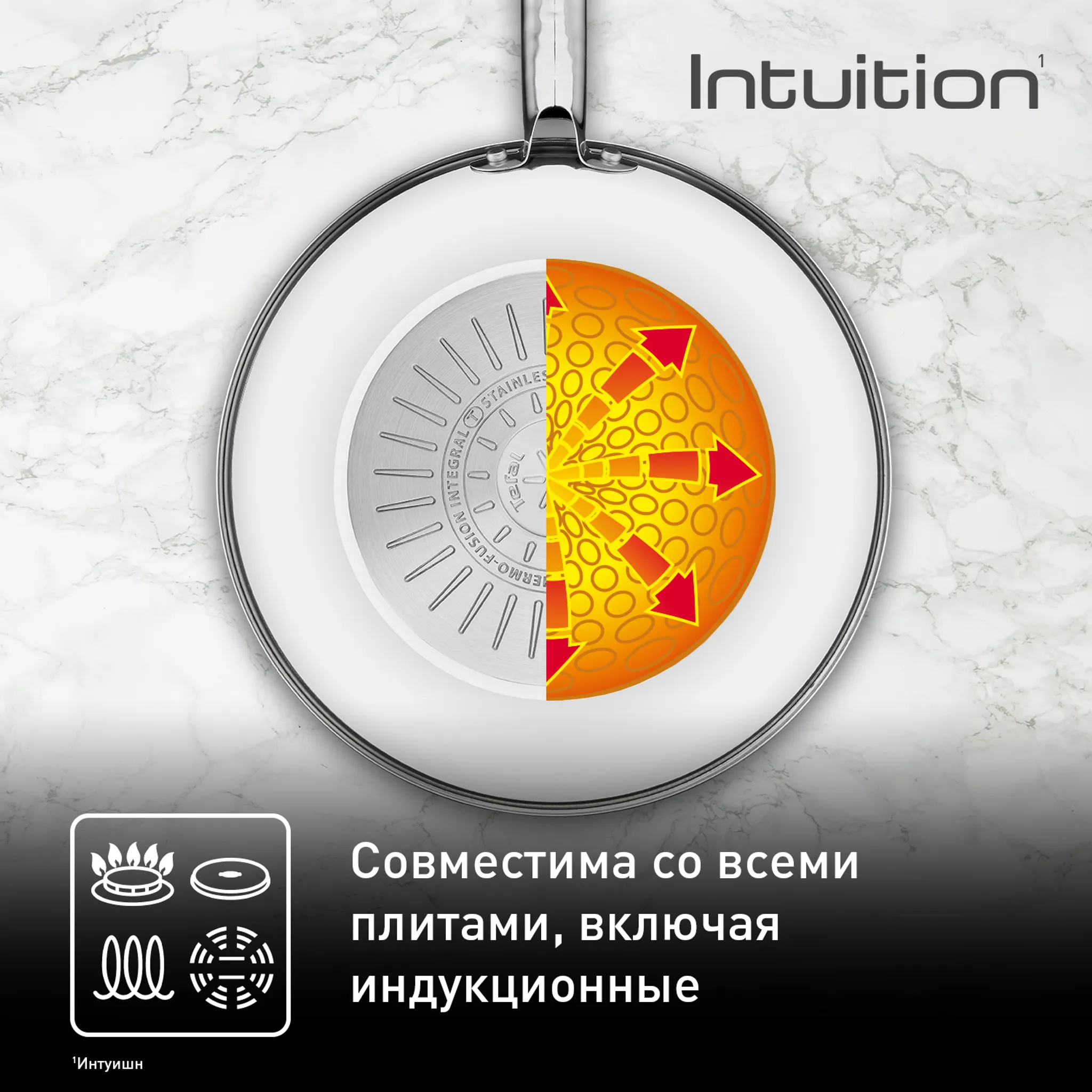 Сковорода-вок Tefal Intuition G6 28см B8171944