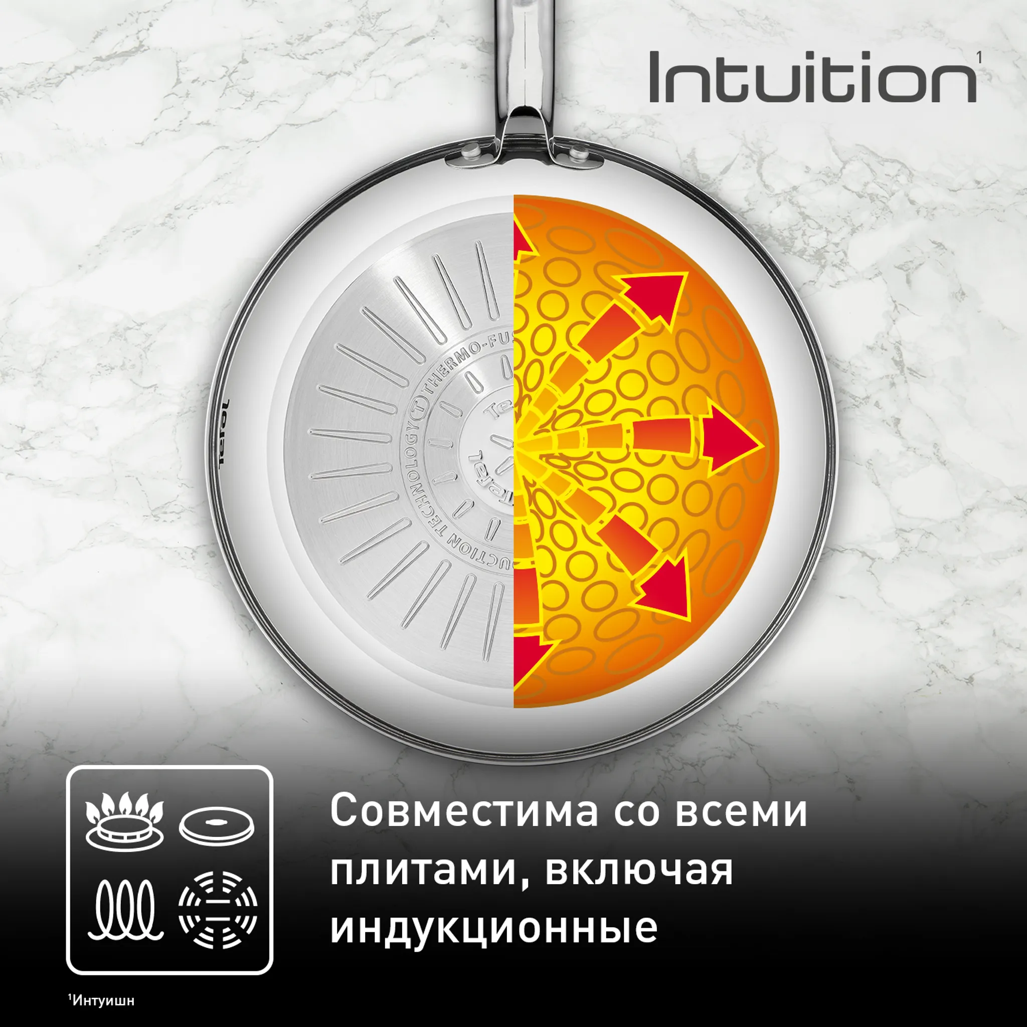 Индукционная сковорода Tefal Intuition G6 24 см B8170444