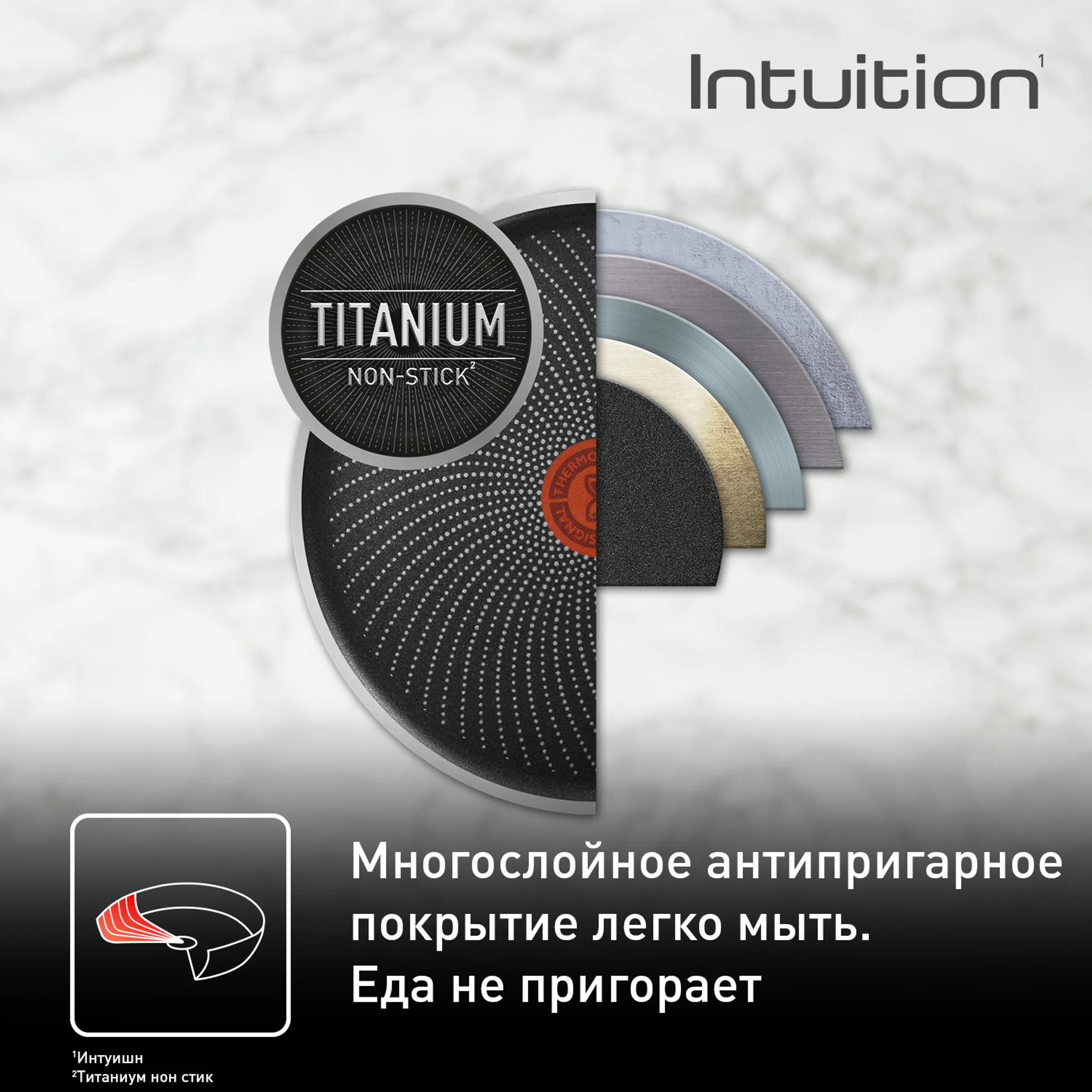 Индукционная сковорода Tefal Intuition G6 24 см B8170444