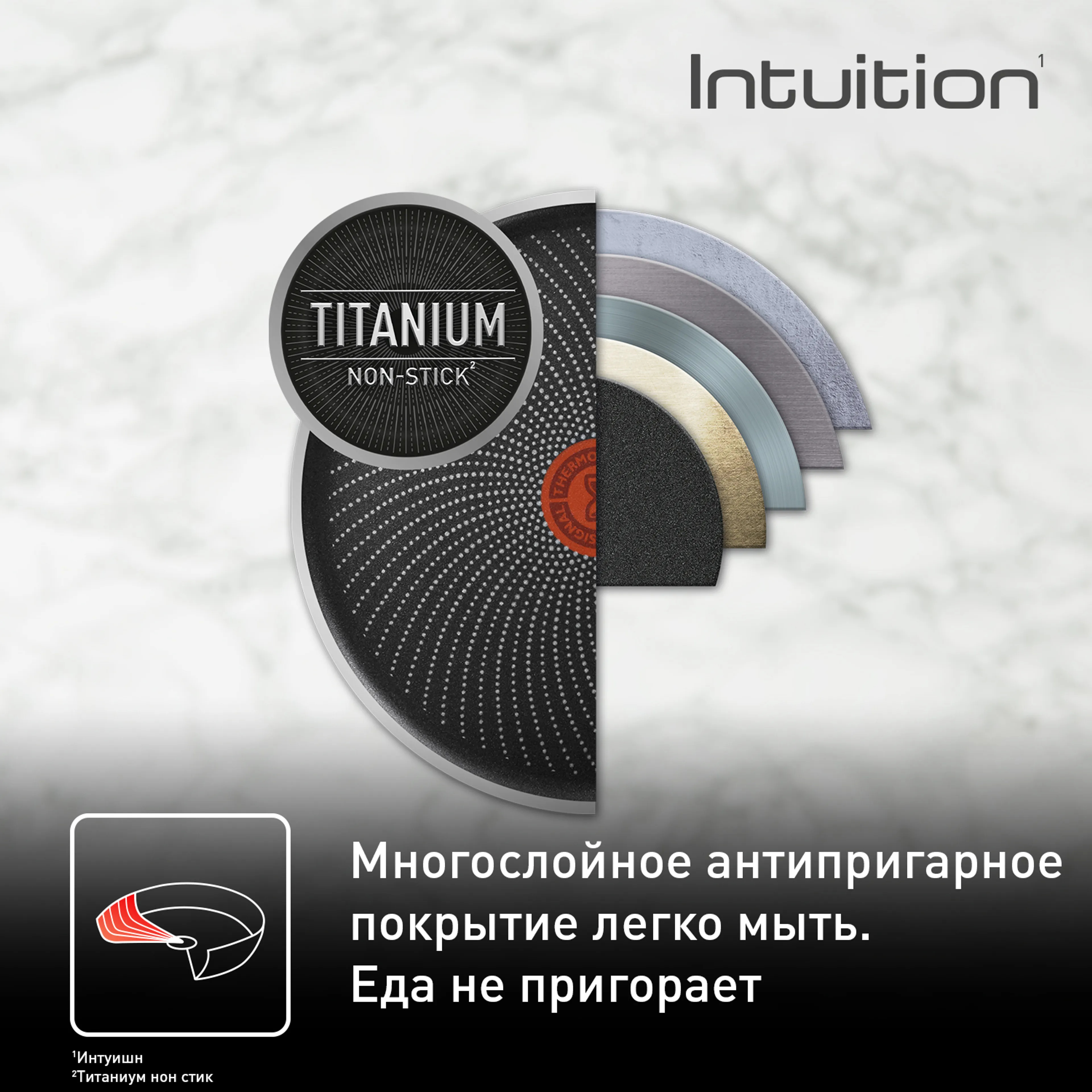 Сковорода Tefal Intuition G6 28см B8170644