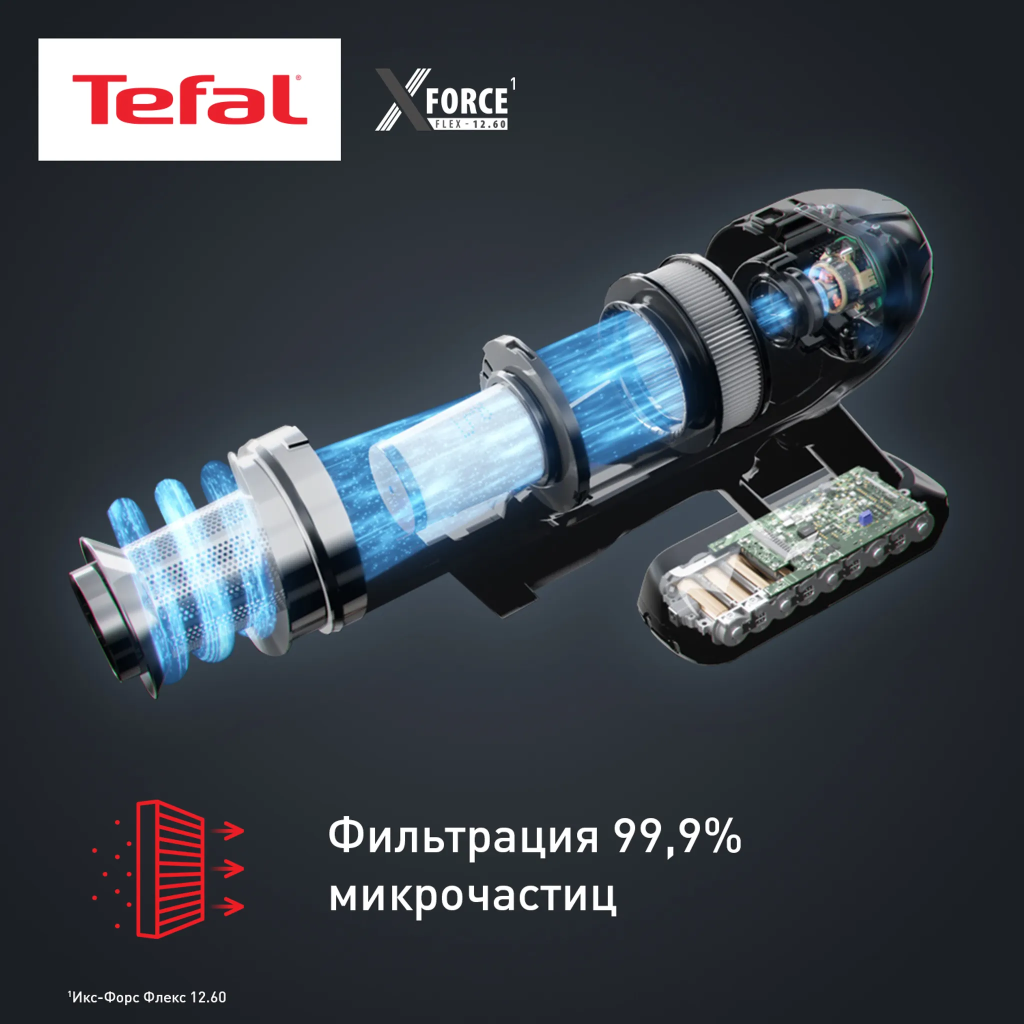 Беспроводной пылесос Tefal X-Force Flex 12.60 Aqua TY98C0WO