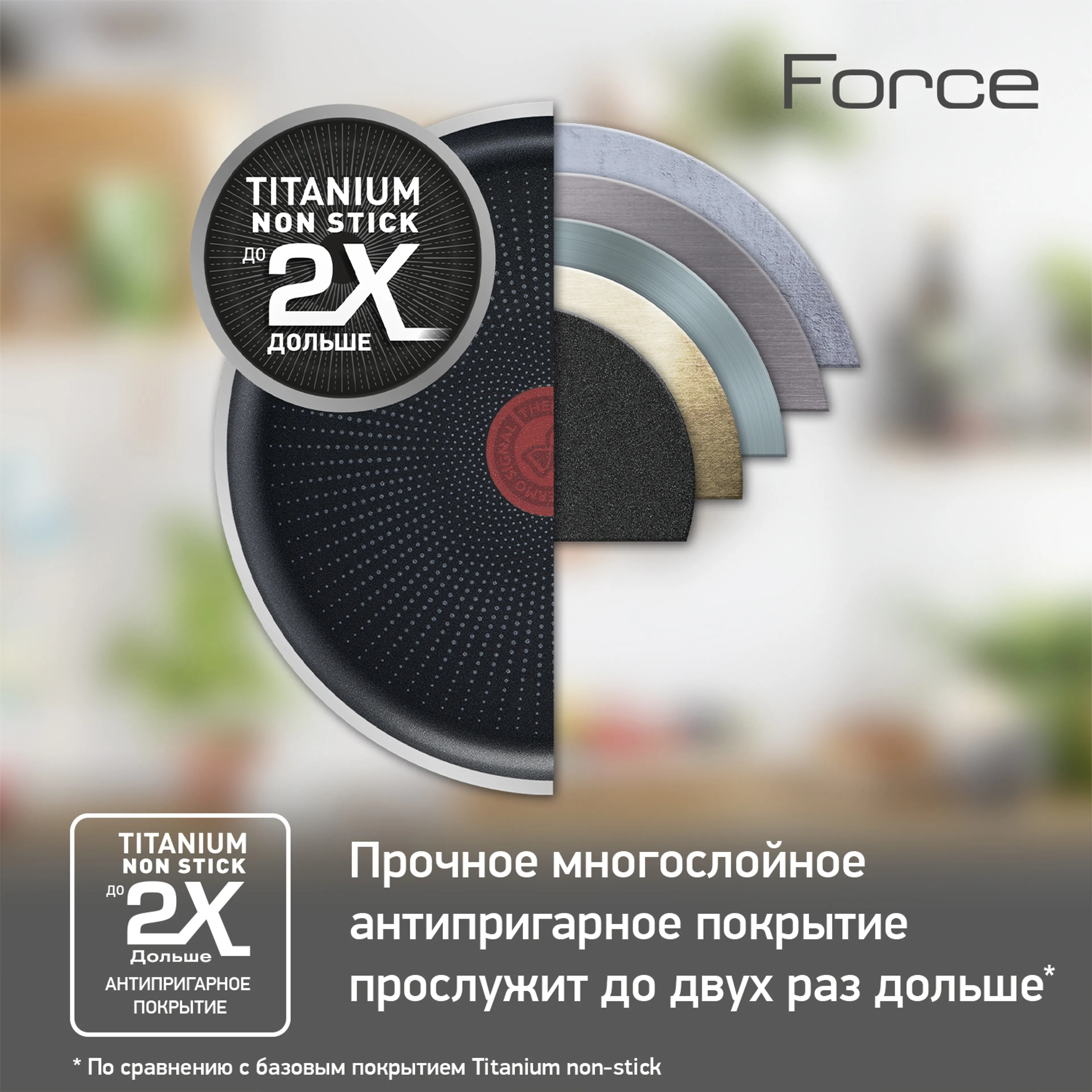 Сковорода-вок Tefal Force 28 см 04218628
