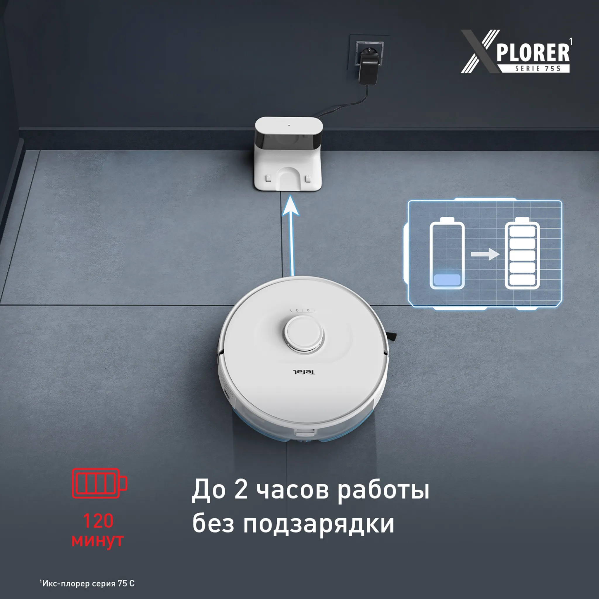 Робот-пылесос Tefal X-plorer Serie 75 S RG8577WH