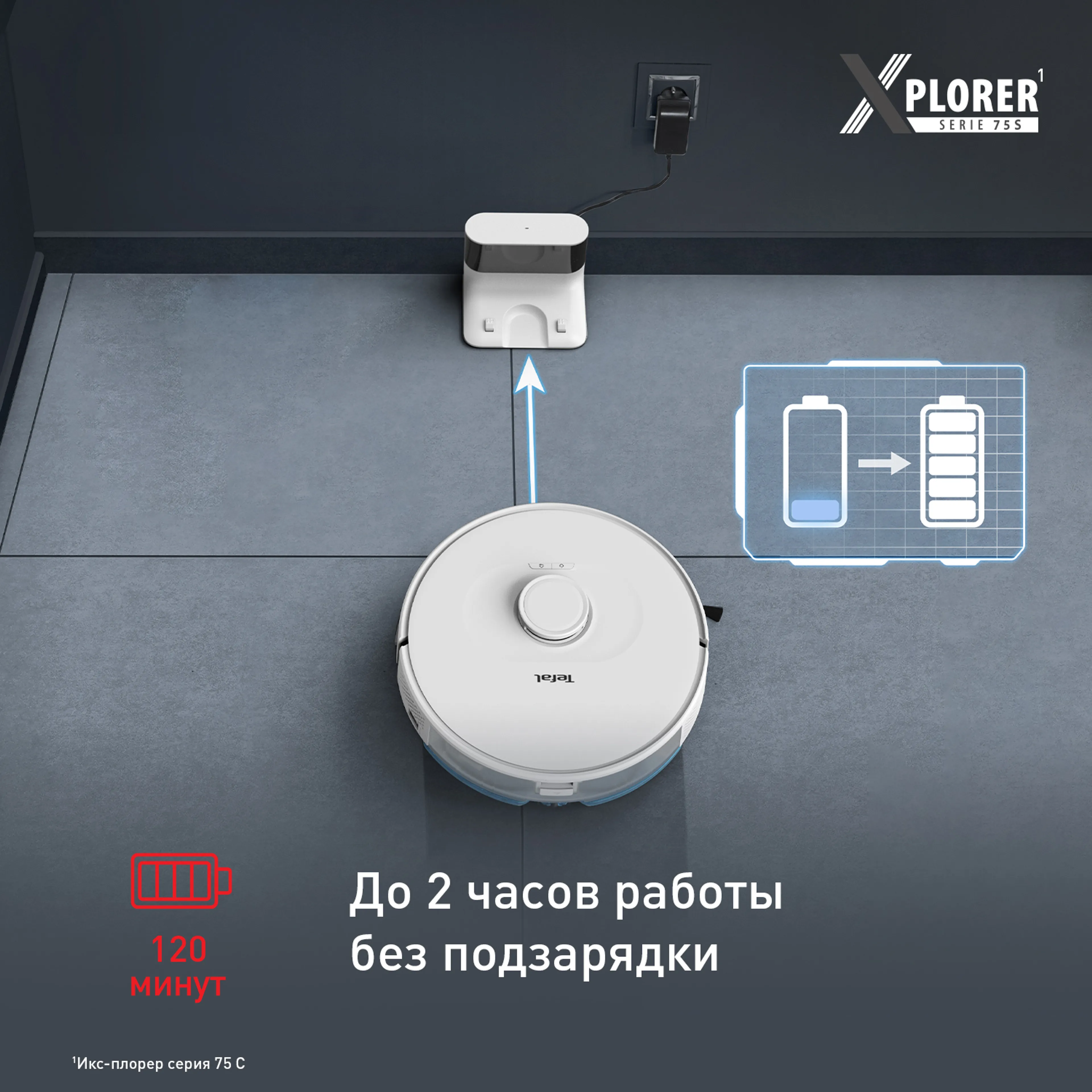 Робот-пылесос Tefal X-plorer Serie 75 S RG8577WH