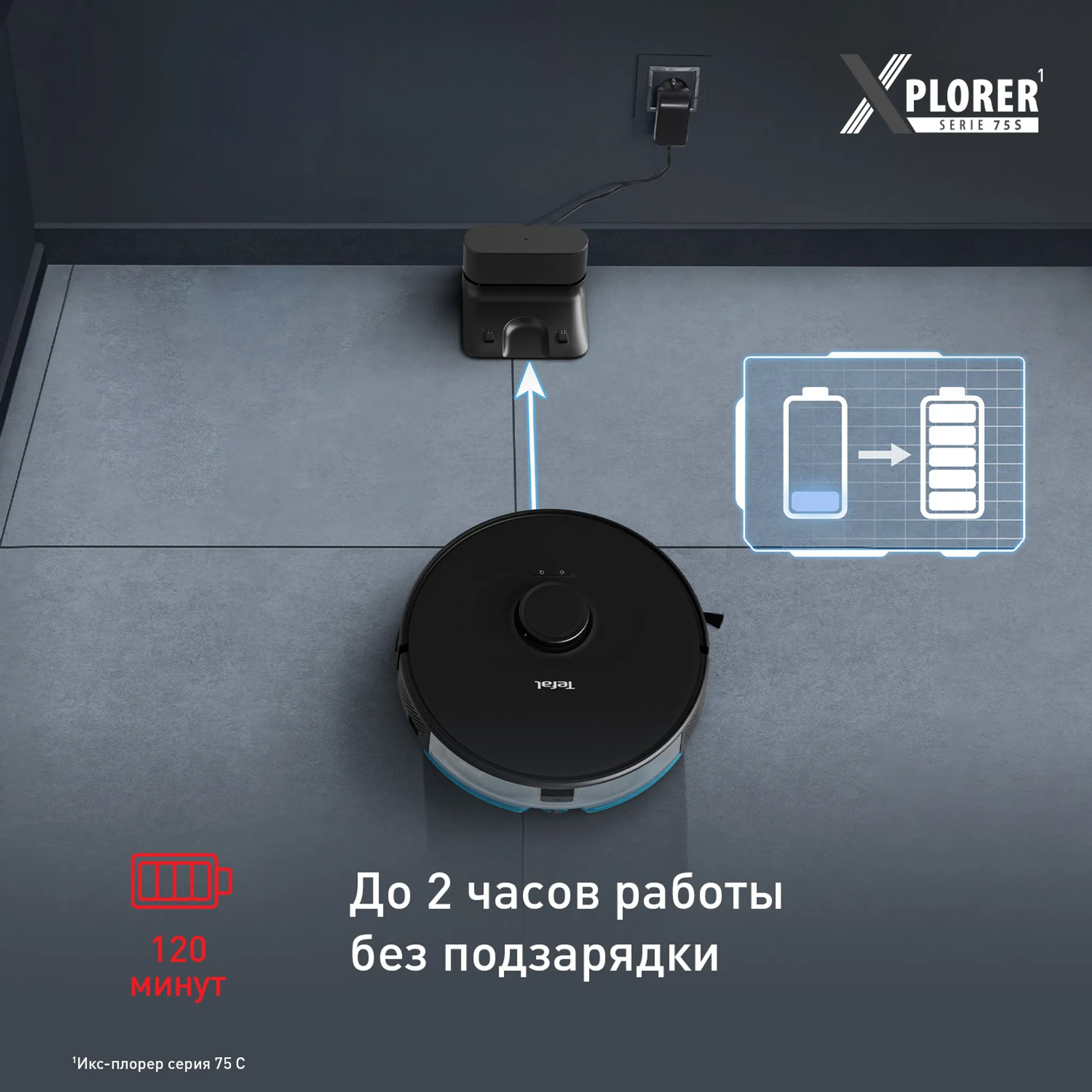 Робот-пылесос Tefal X-plorer Serie 75 S RG8575WH