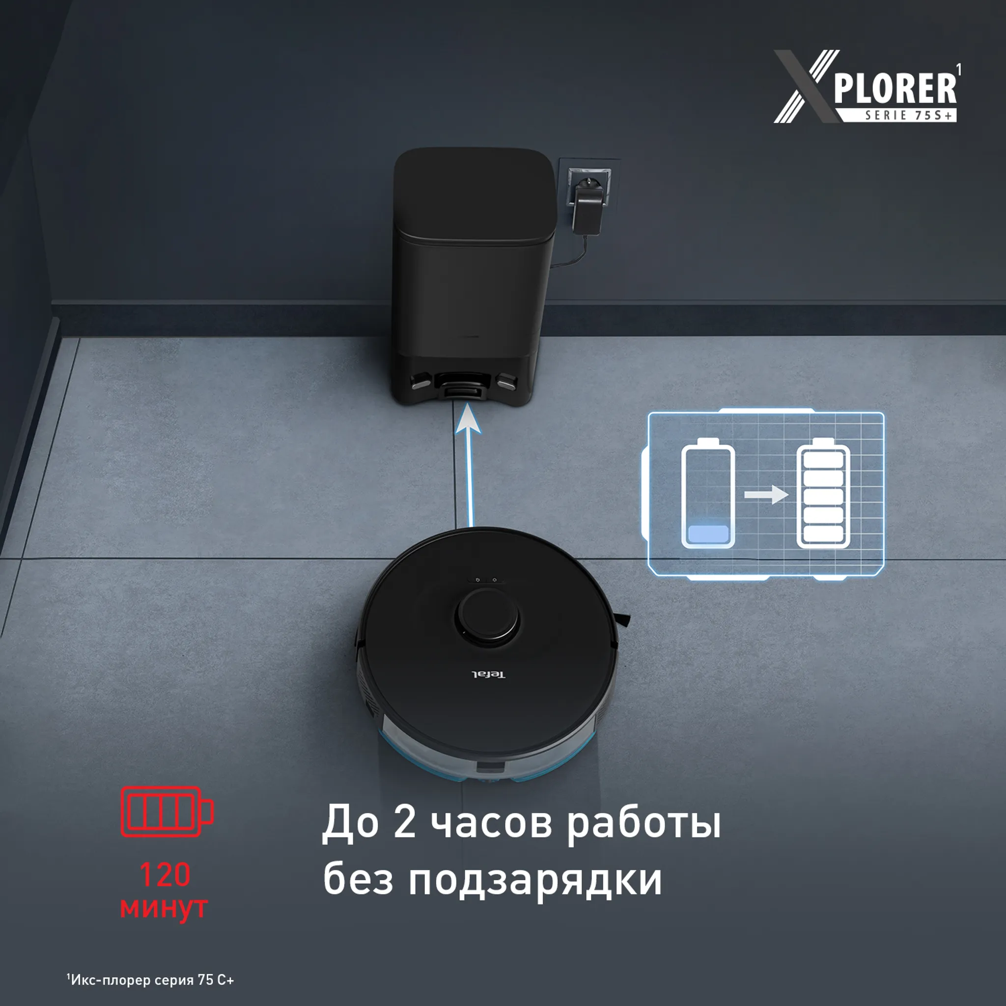 Робот-пылесос Tefal X-plorer Serie 75 S+ RG8595WH
