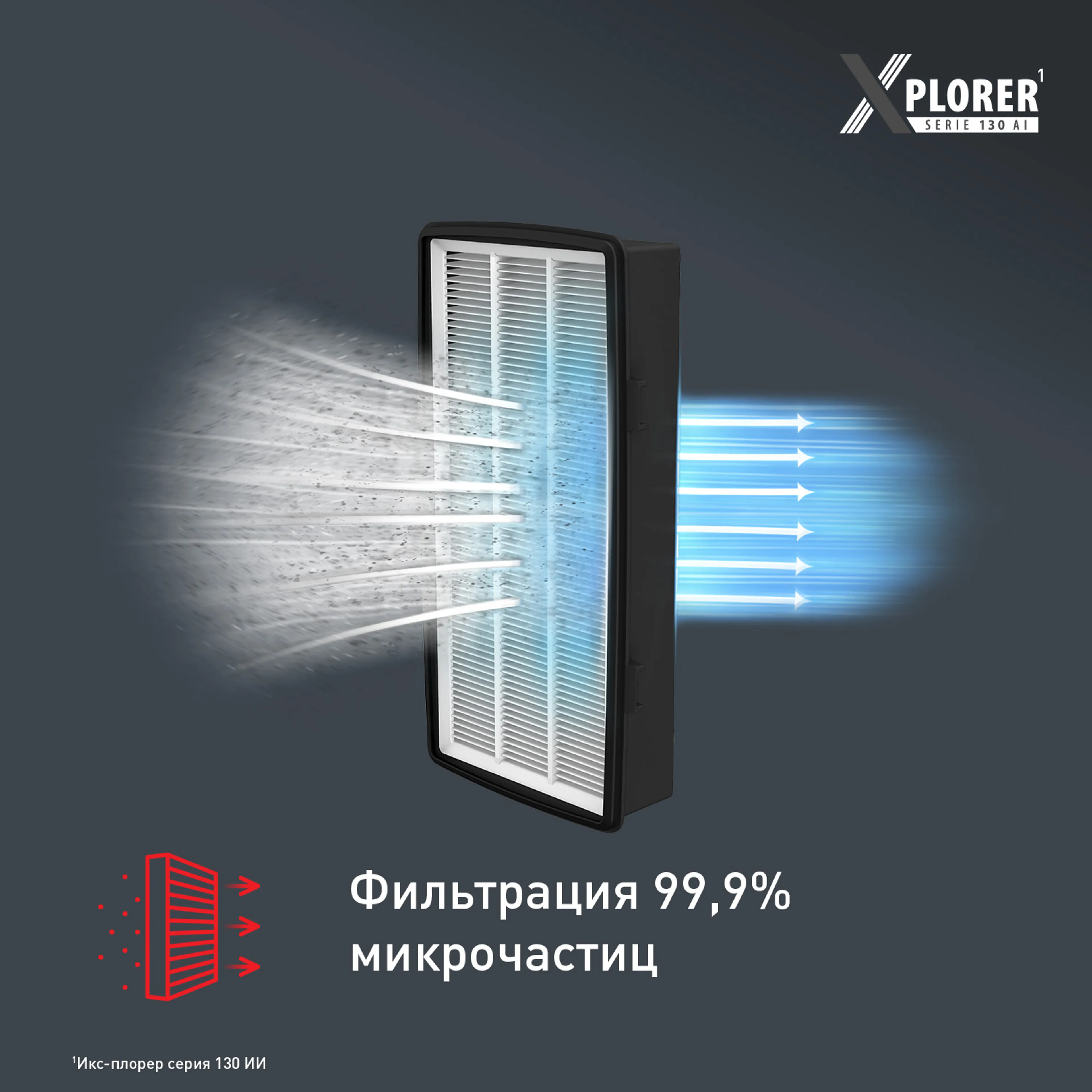 Робот-пылесос Tefal X-Plorer Serie 130AI Animal & Allergy RG9077WH