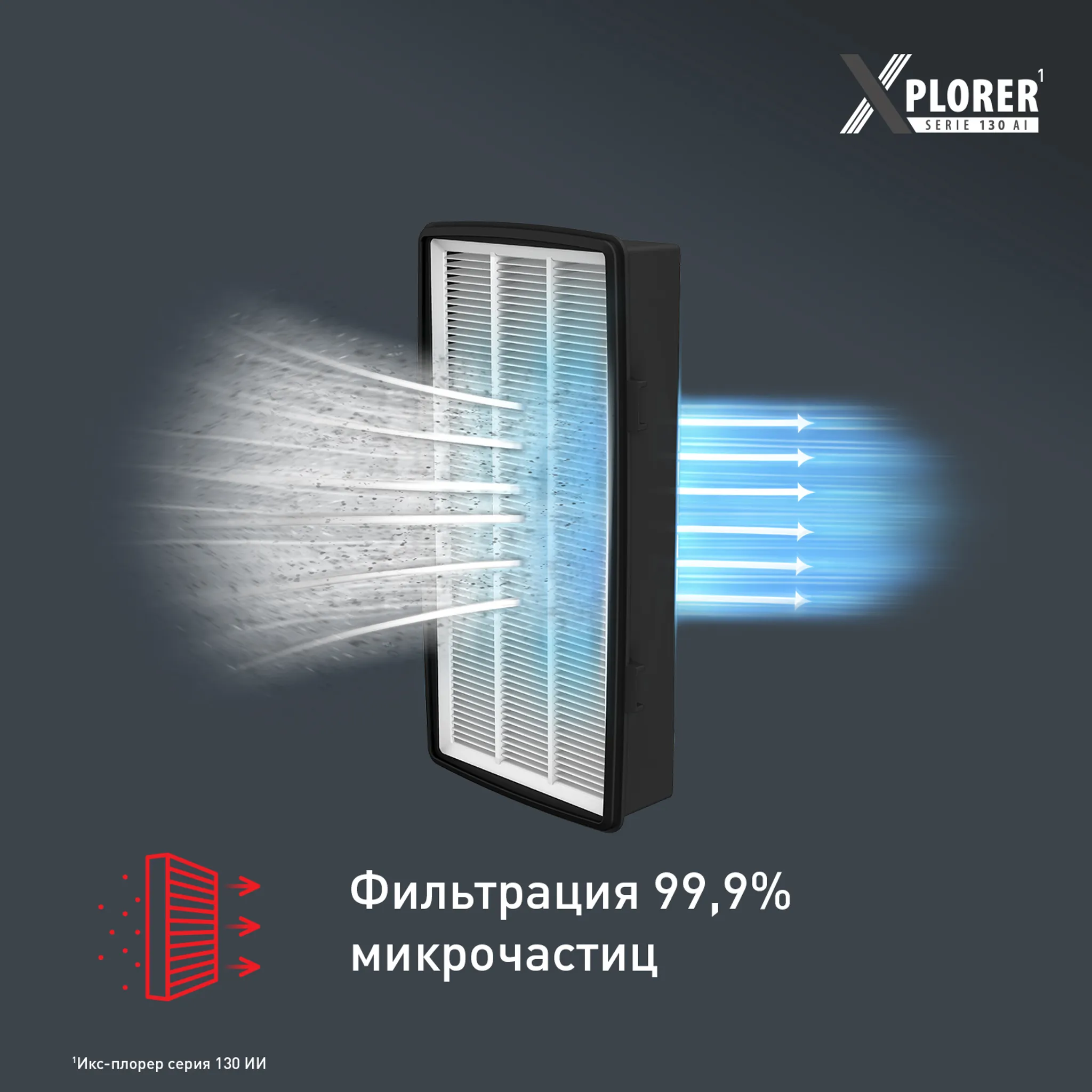 Робот-пылесос Tefal X-Plorer Serie 130AI Animal & Allergy RG9075WH