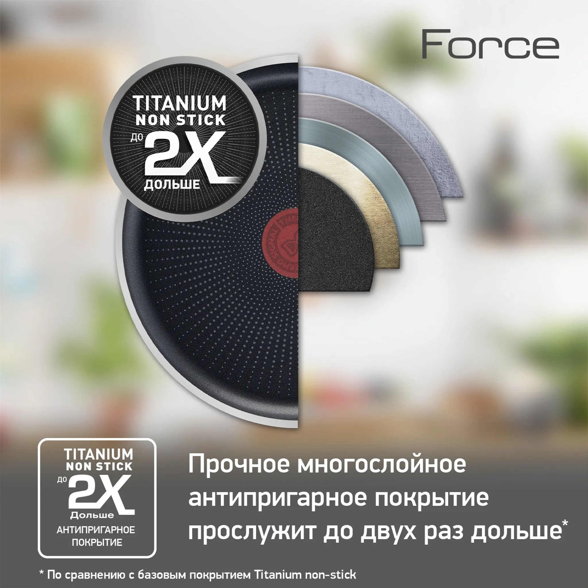Сковорода с крышкой Tefal Force 28 см 04218928