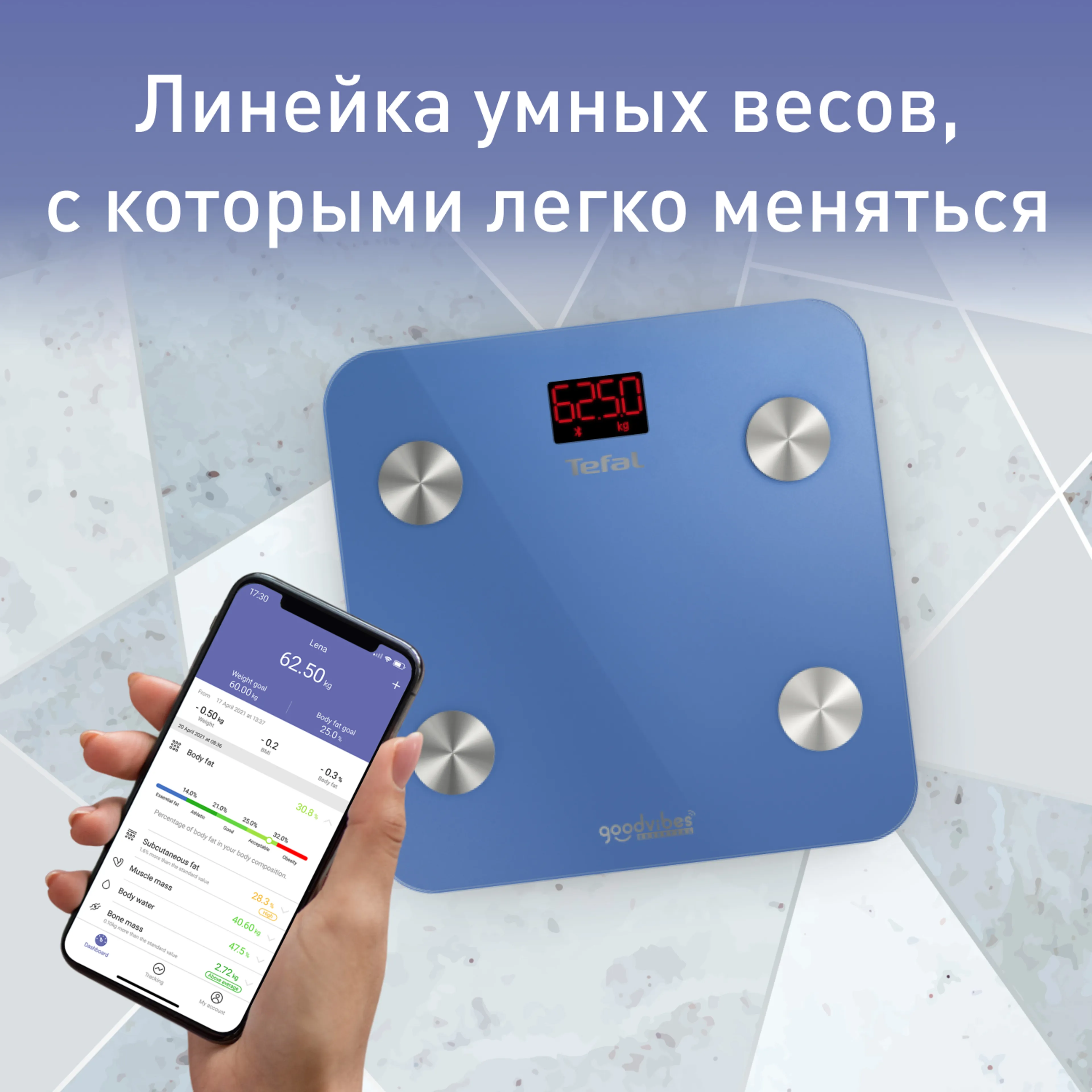 цена на Умные весы Tefal Goodvibes Essential BM9610S1