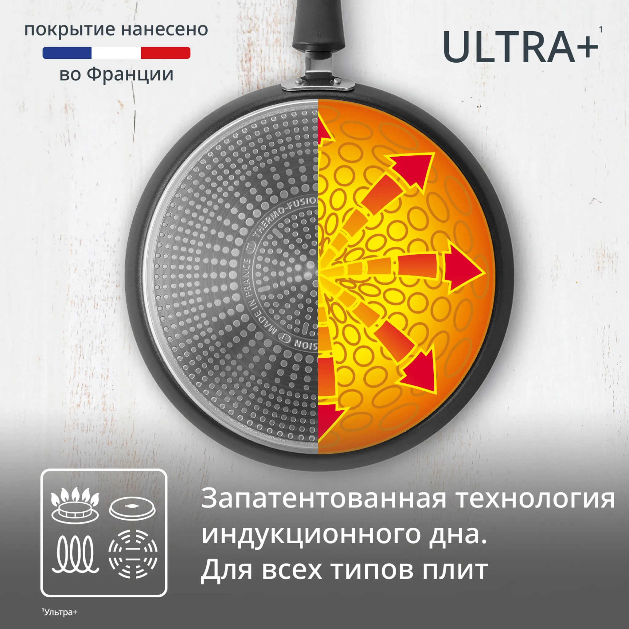 Сковорода для блинов Tefal Ultra+ 25 cм 4238525