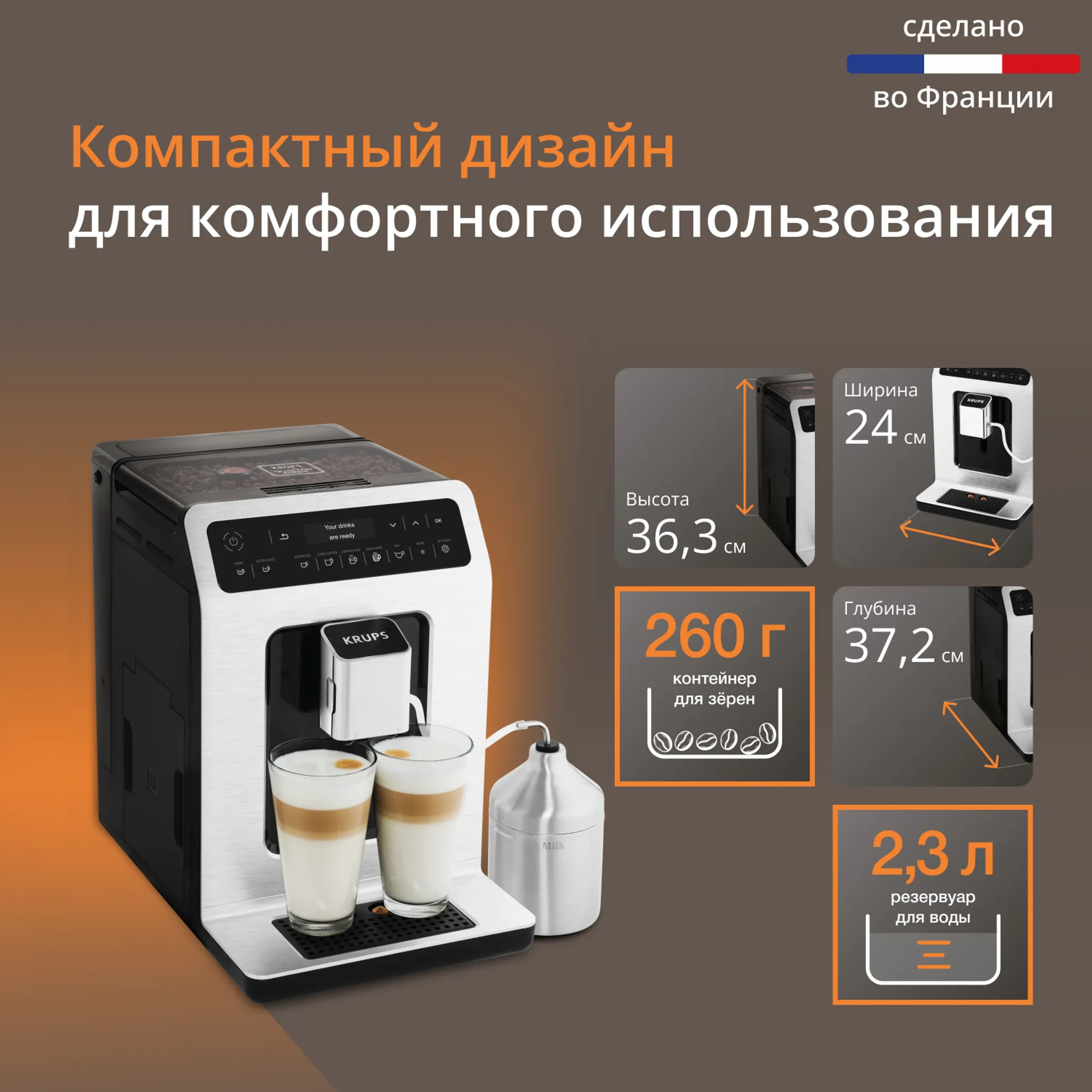 Автоматическая кофемашина KRUPS EVIDENCE