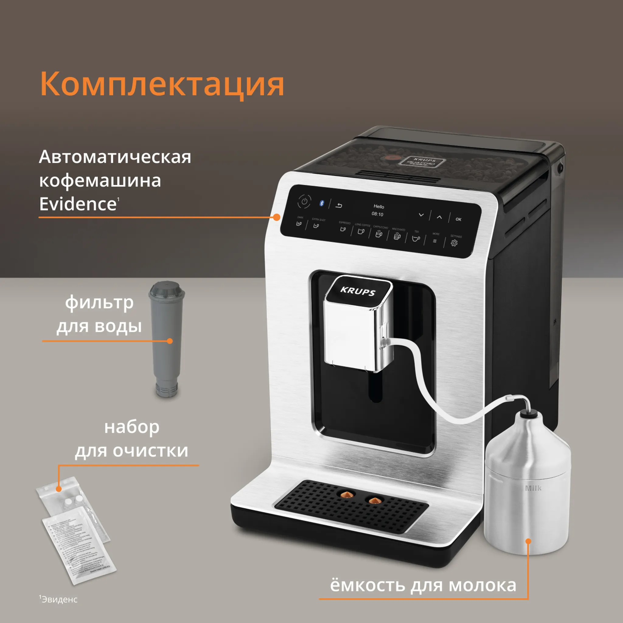 Автоматическая кофемашина KRUPS EVIDENCE
