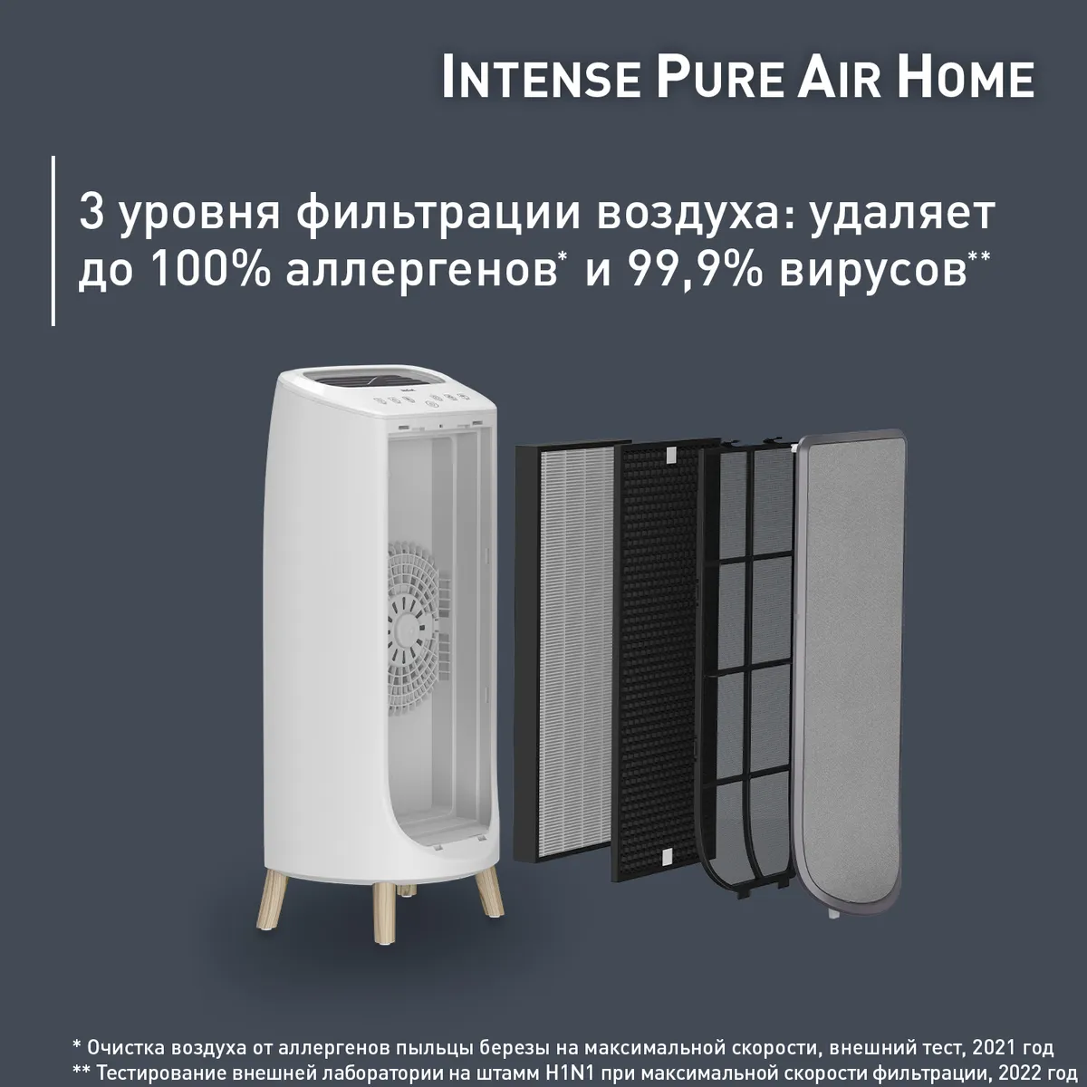 Воздухоочиститель Tefal Intense Pure Air Home PT6180F0