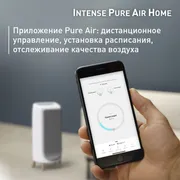 Воздухоочиститель Tefal Intense Pure Air Home PT6180F0