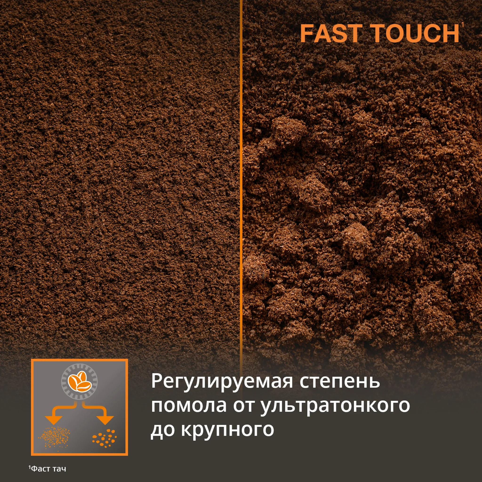 Кофемолка KRUPS Fast Touch