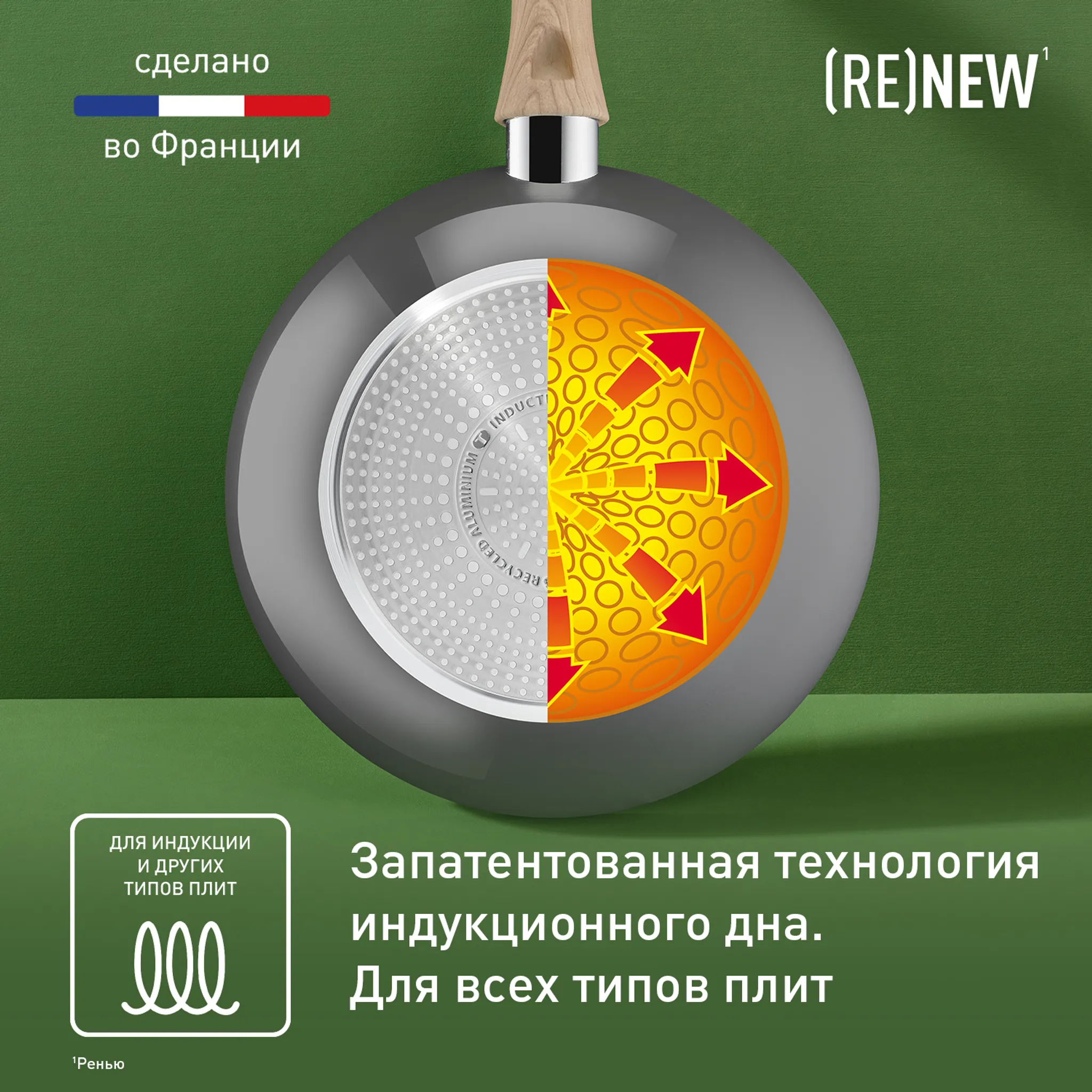 Индукционная сковорода-вок Tefal Renew 28 см C4251913