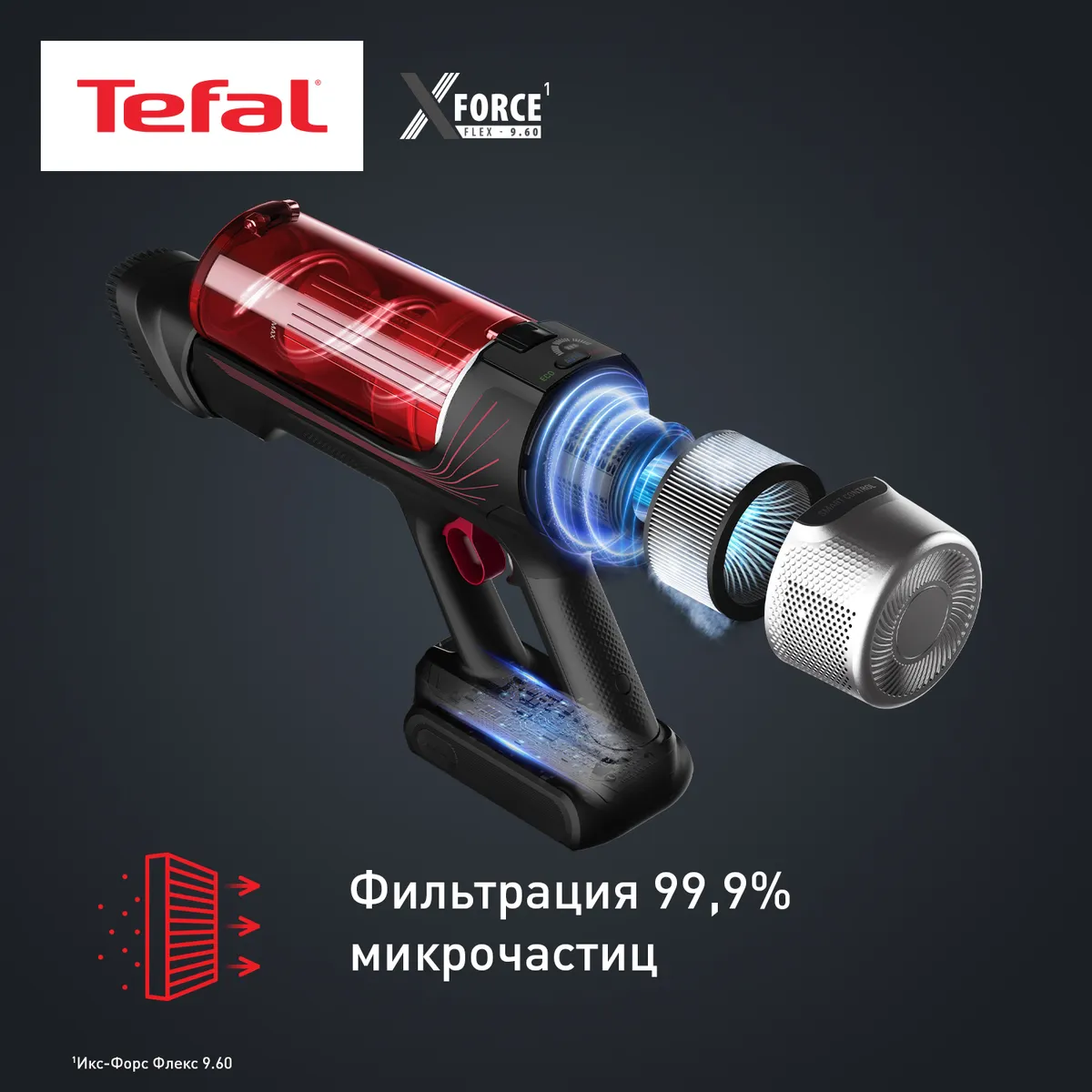 Беспроводной пылесос Tefal X-Force Flex 9.60 Animal TY2079WO