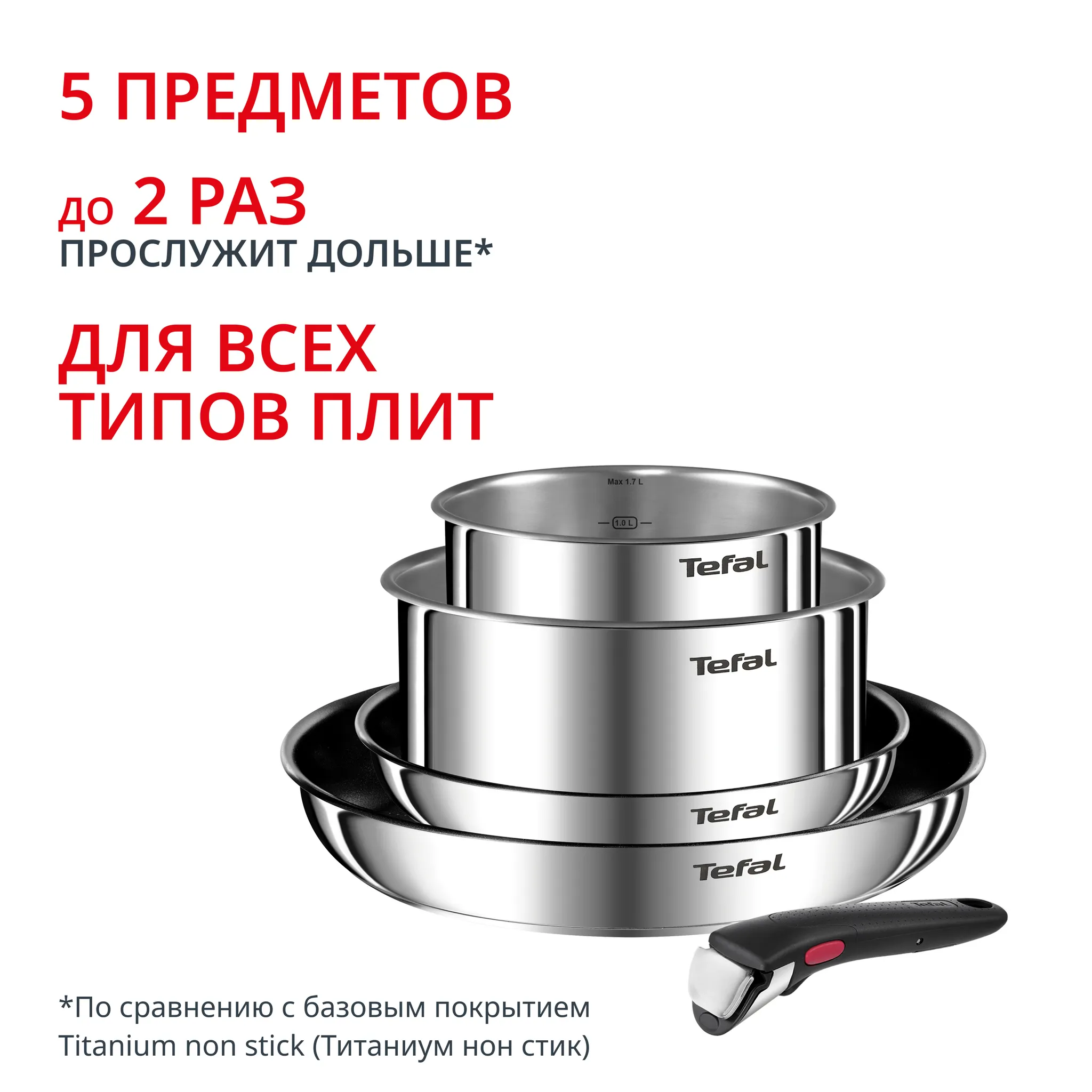 Набор посуды Tefal Ingenio Emotion 5 предметов 16/20/22/28 см L897S574