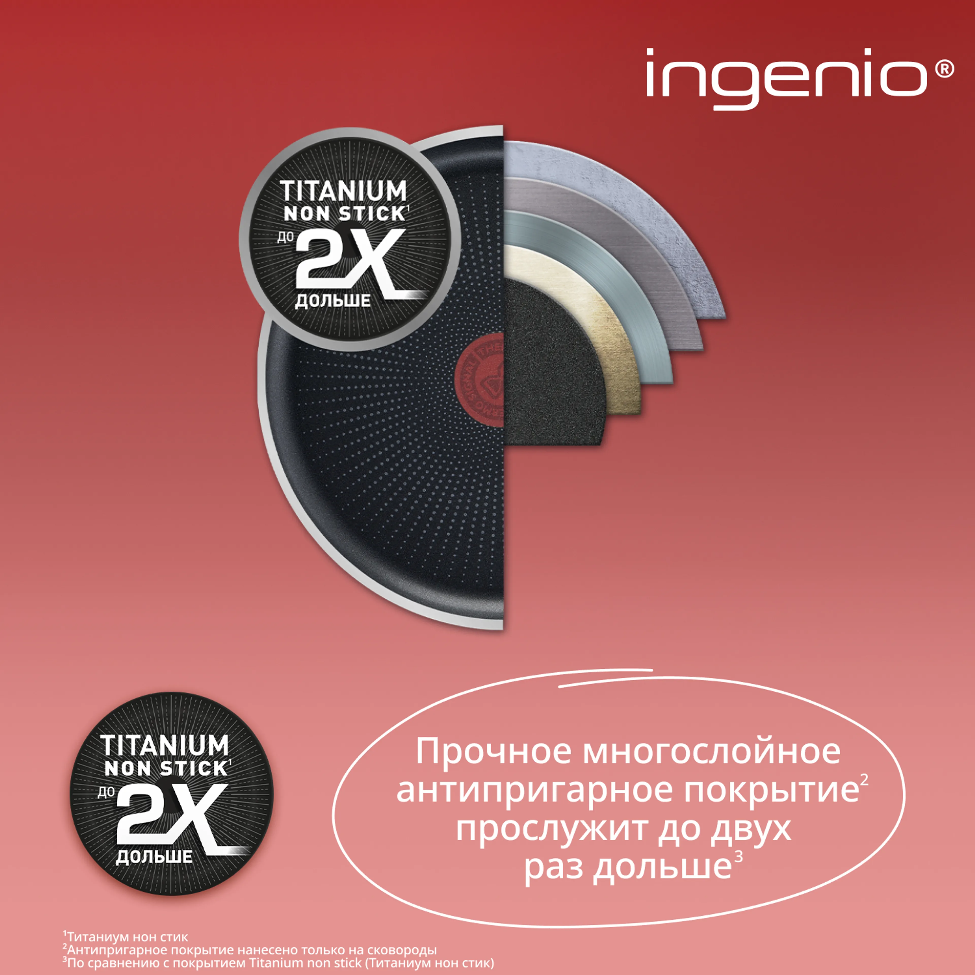 Набор посуды Tefal Ingenio Emotion 5 предметов 16/20/22/28 см L897S574