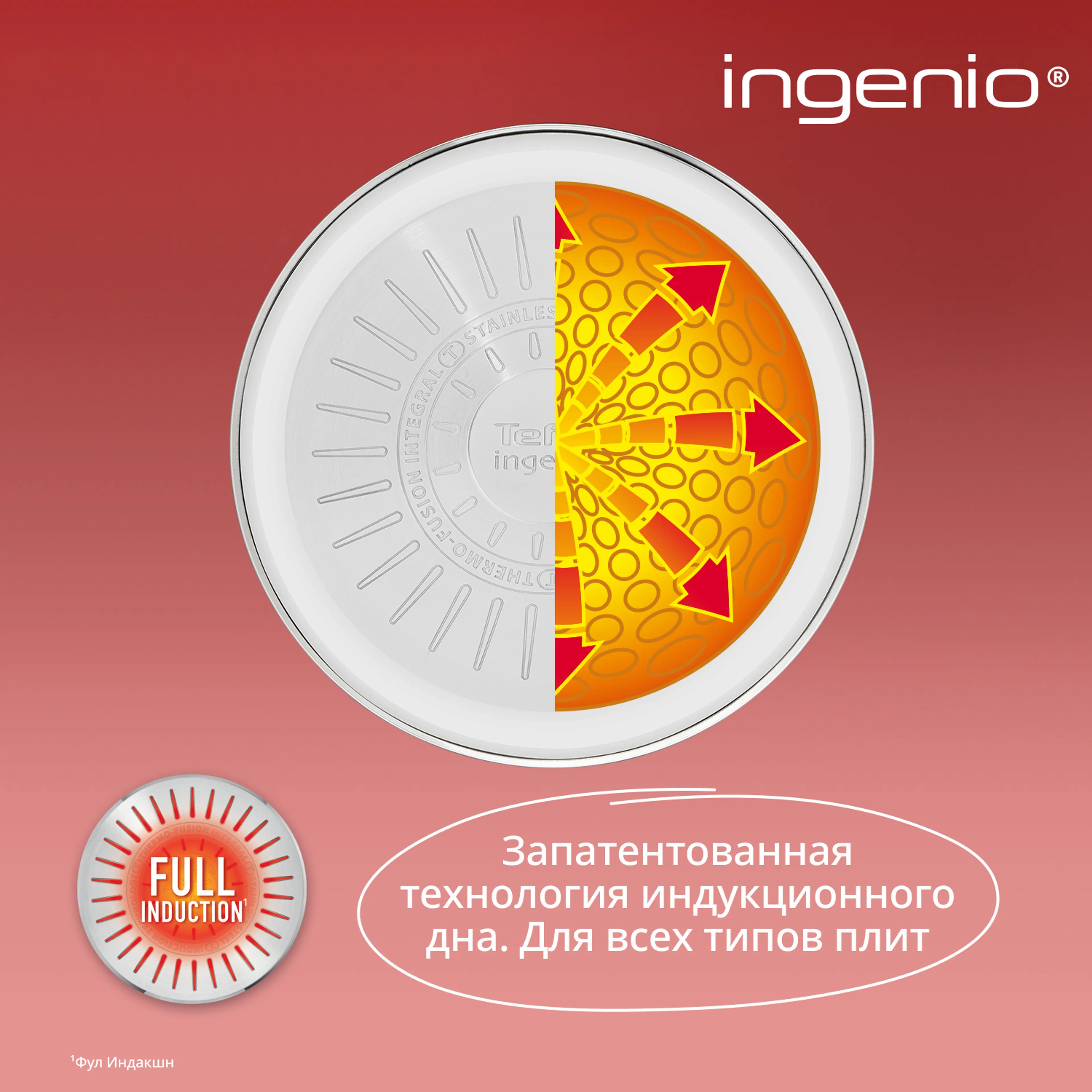 Набор посуды Tefal Ingenio Emotion 5 предметов 16/20/22/28 см L897S574