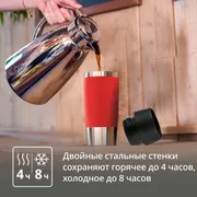 Термокружка Tefal Essential N2021710 0,36 л