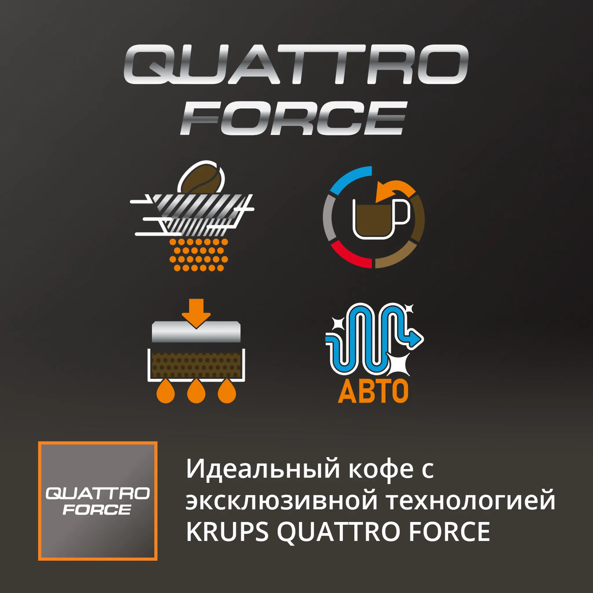 Кофемашина KRUPS Espresseria