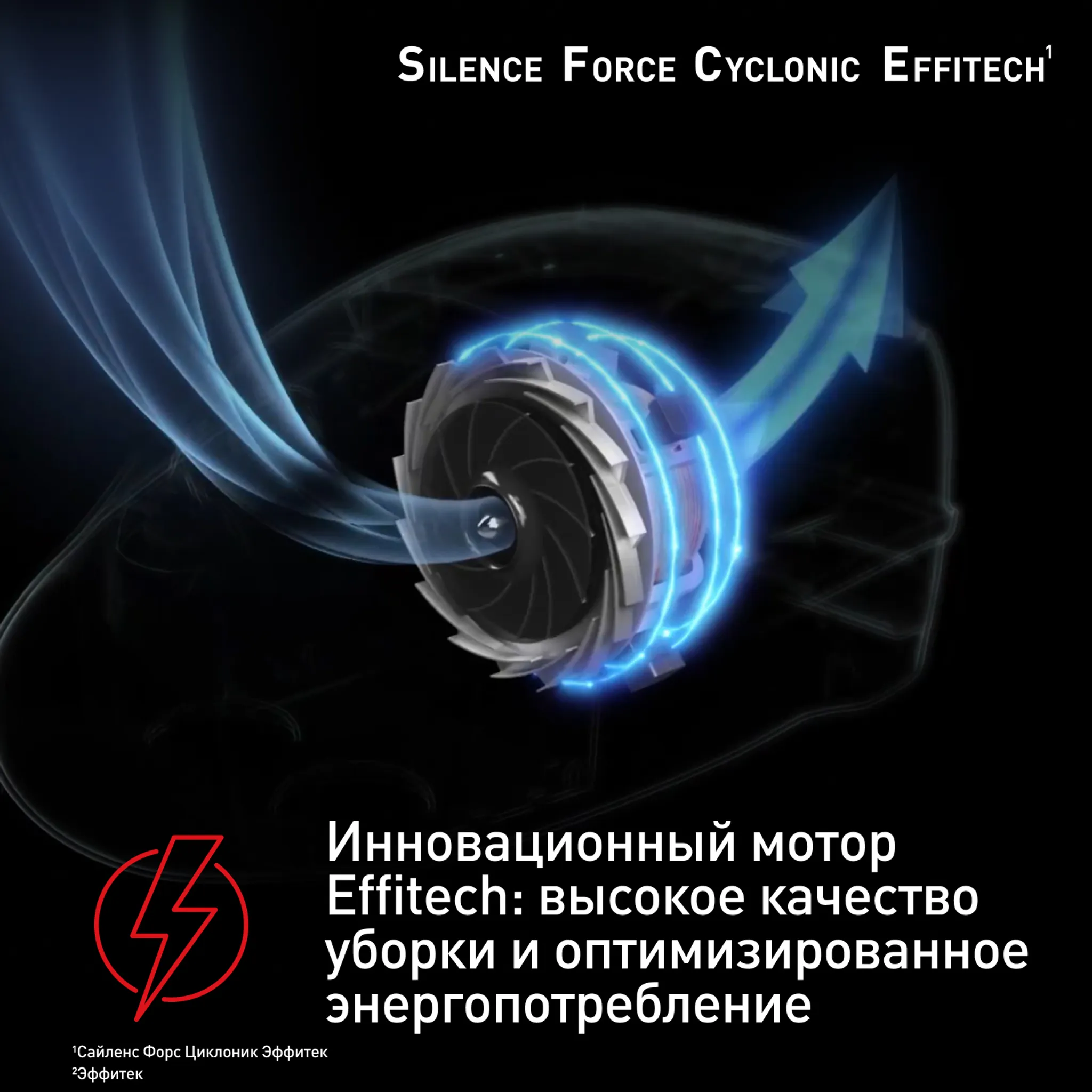 Пылесос с контейнером для пыли Tefal Silence Force Cyclonic Effitech TW7976EA купить в официальном магазине