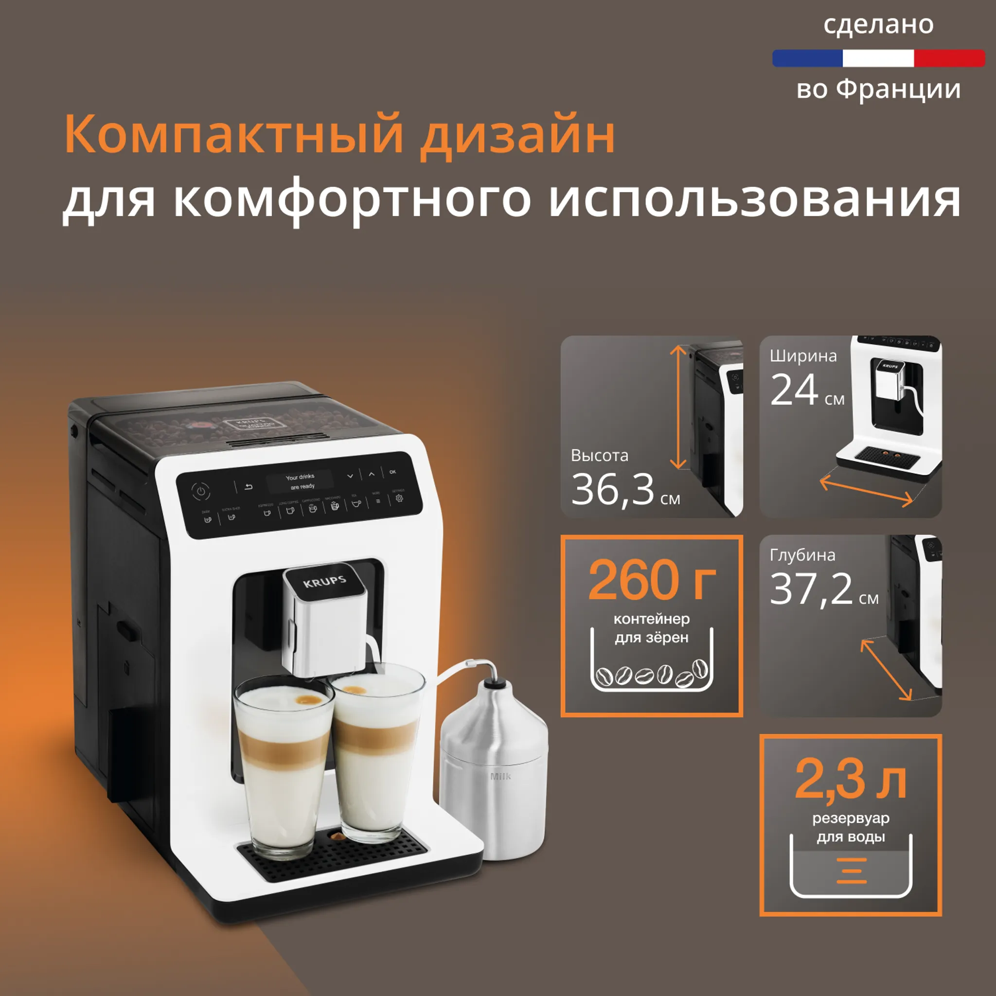 Автоматическая кофемашина KRUPS EVIDENCE