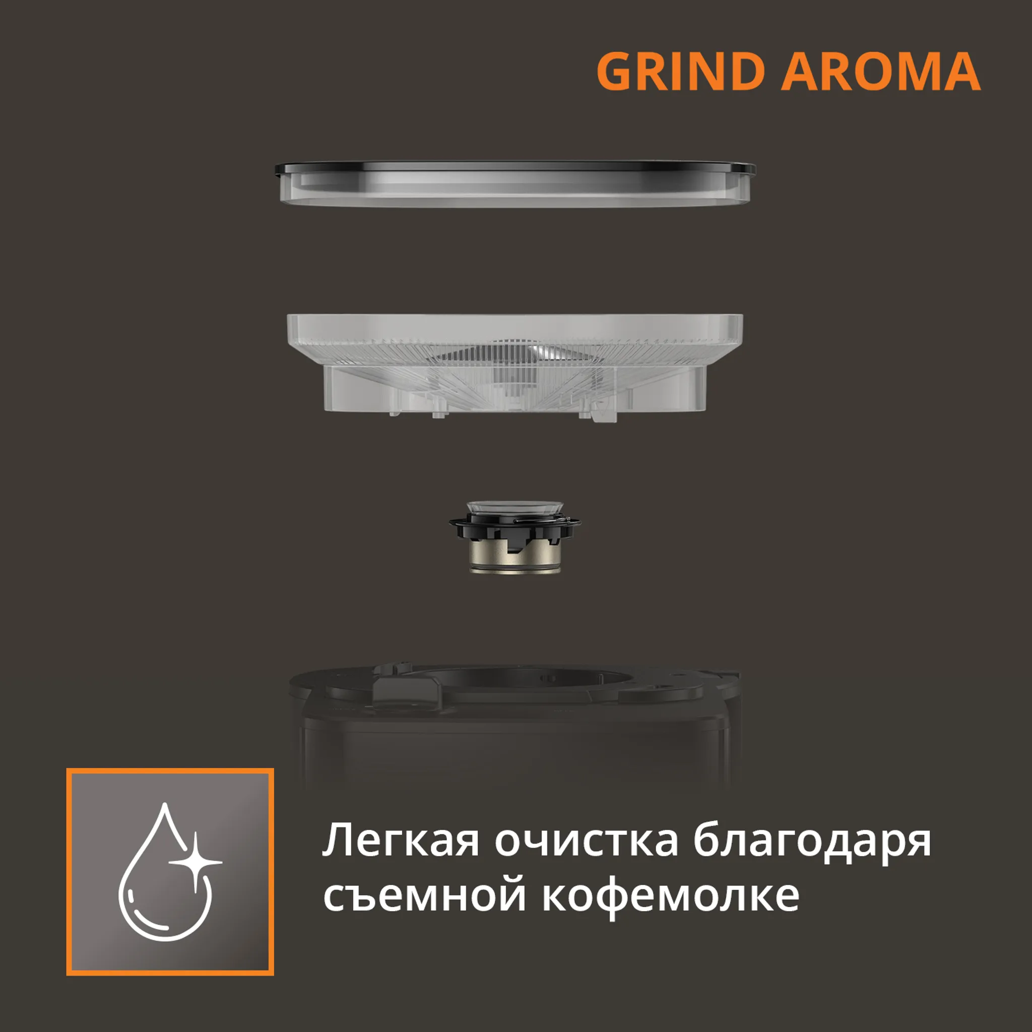 Капельная кофеварка KRUPS Grind Aroma