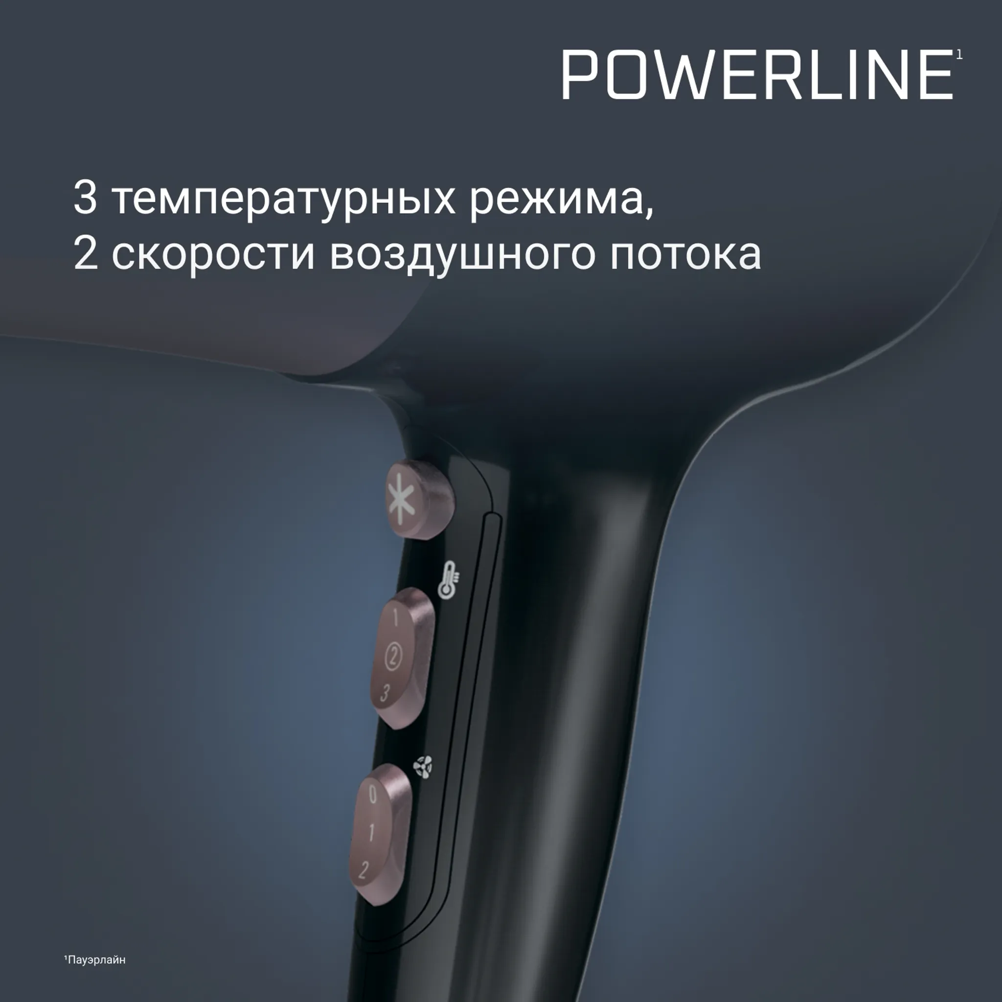 Фен Rowenta Powerline