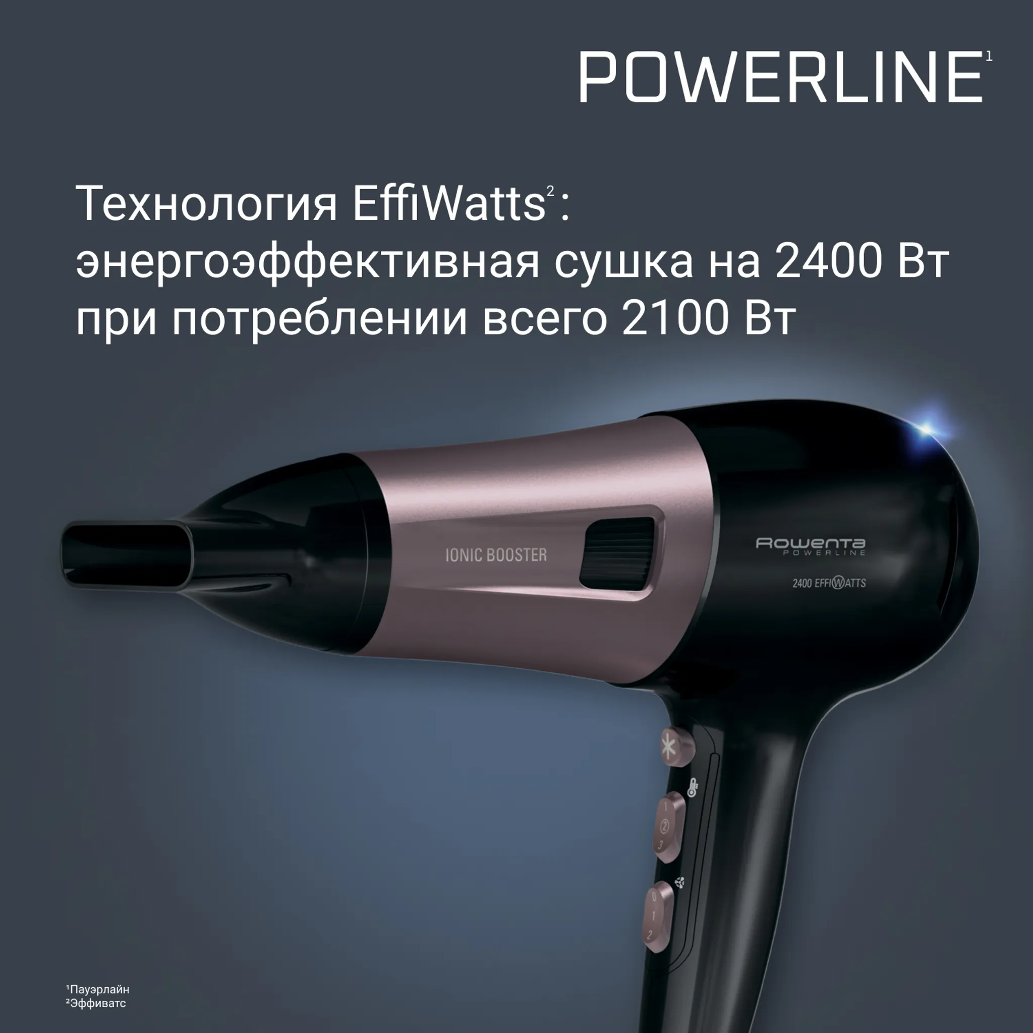 Фен Rowenta Powerline