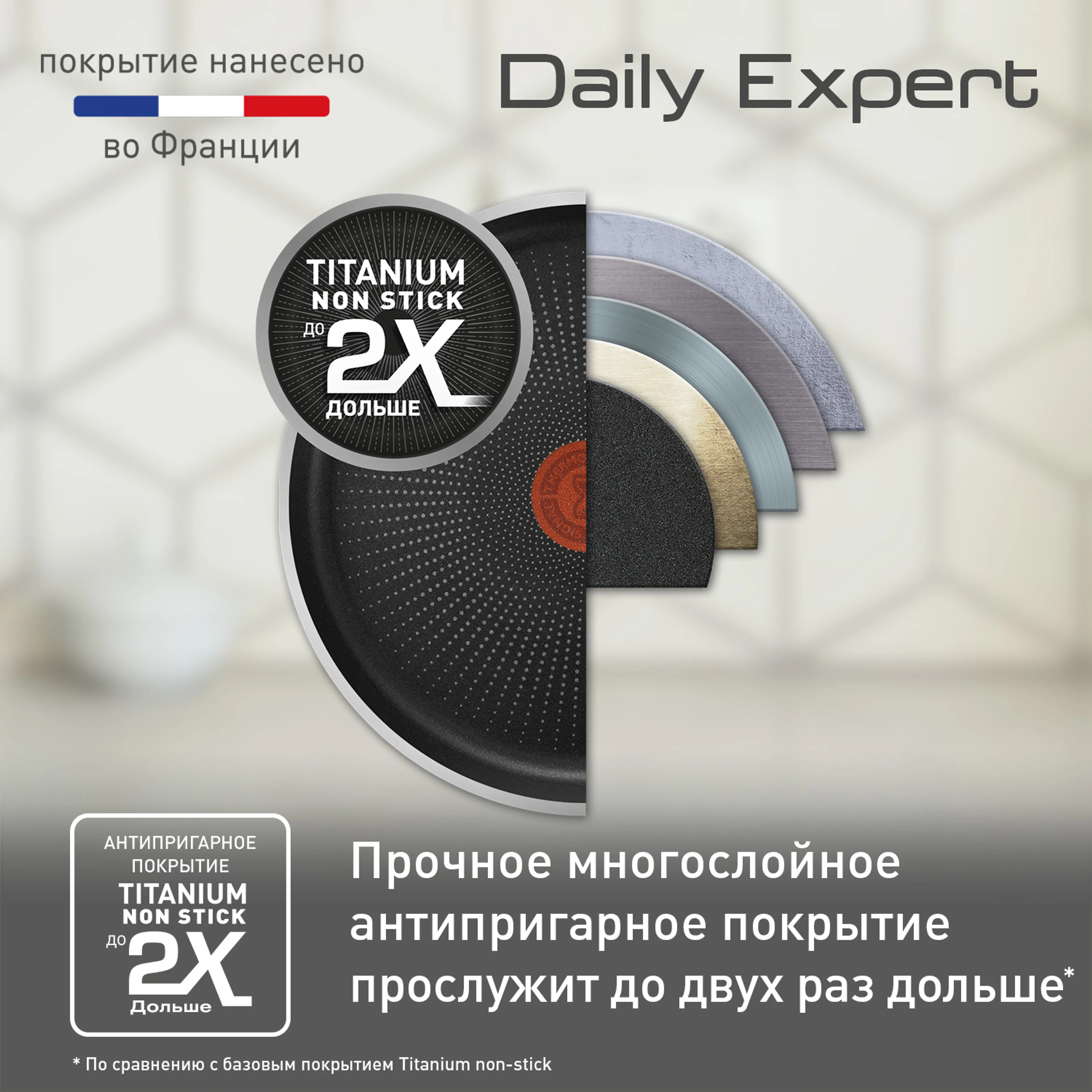 Набор посуды с крышкой Tefal Daily Expert 04234820