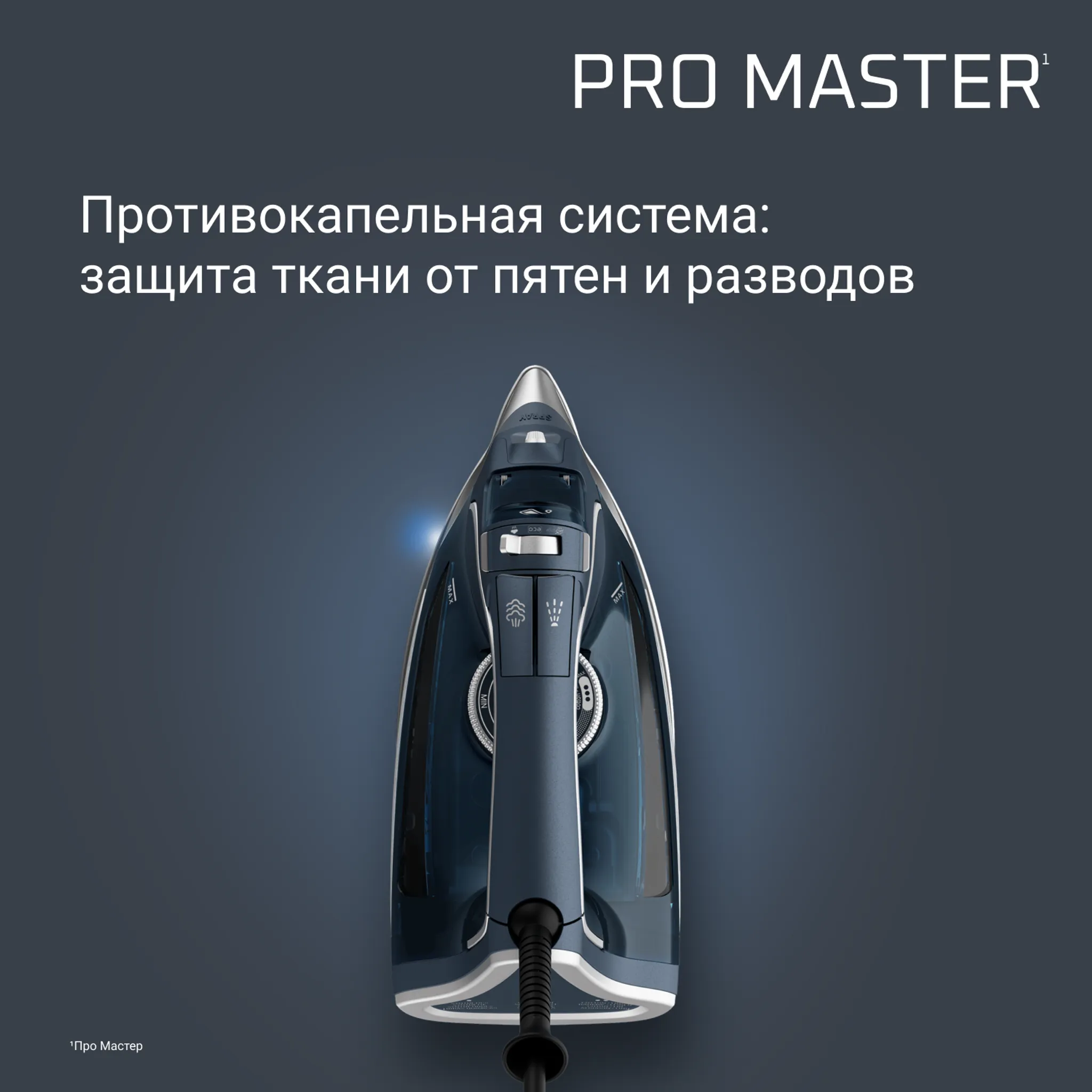 Утюг Rowenta Pro Master