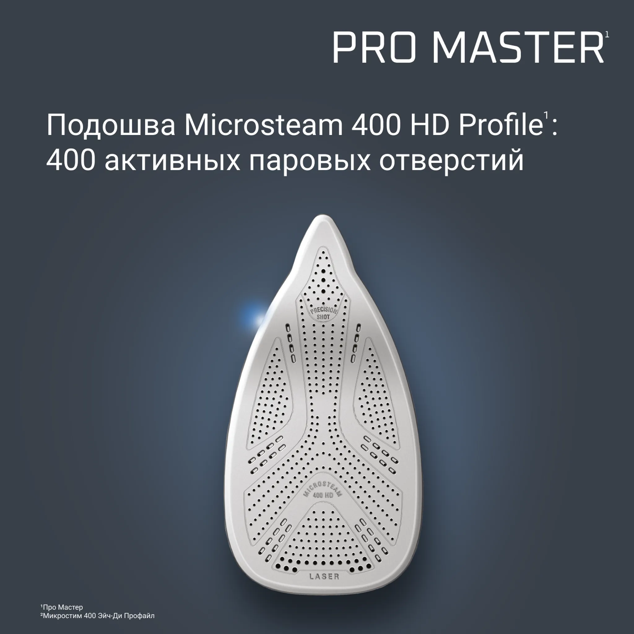 Утюг Rowenta Pro Master