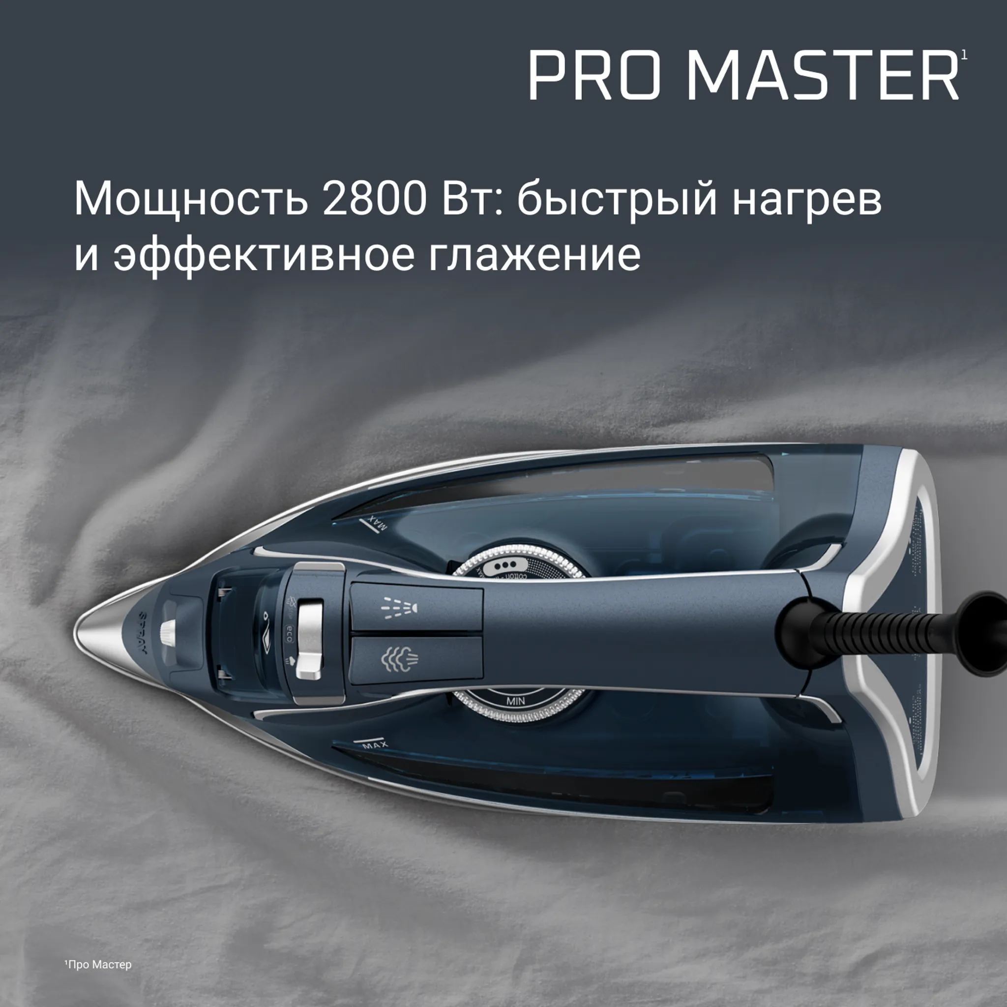 Утюг Rowenta Pro Master