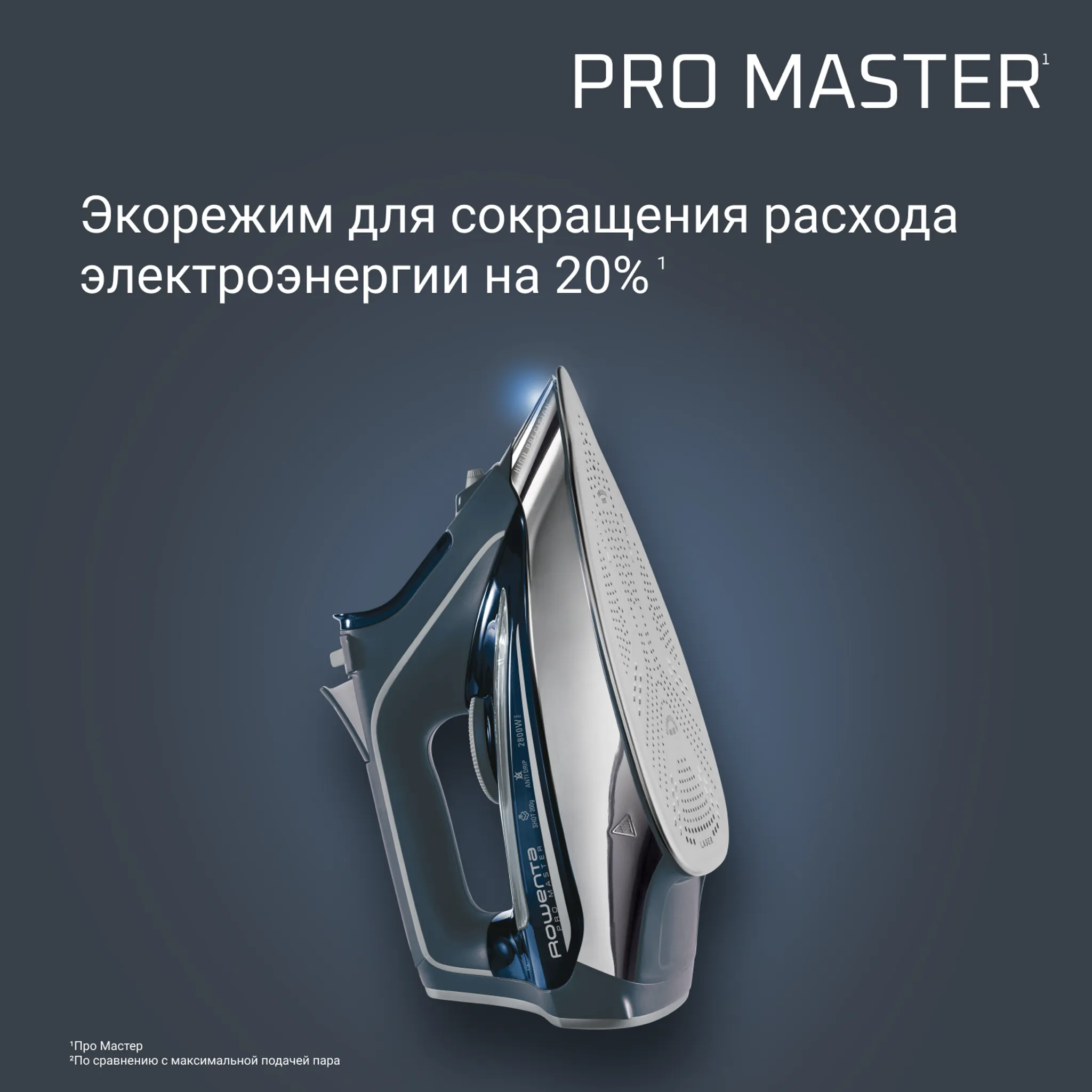 Утюг Rowenta Pro Master