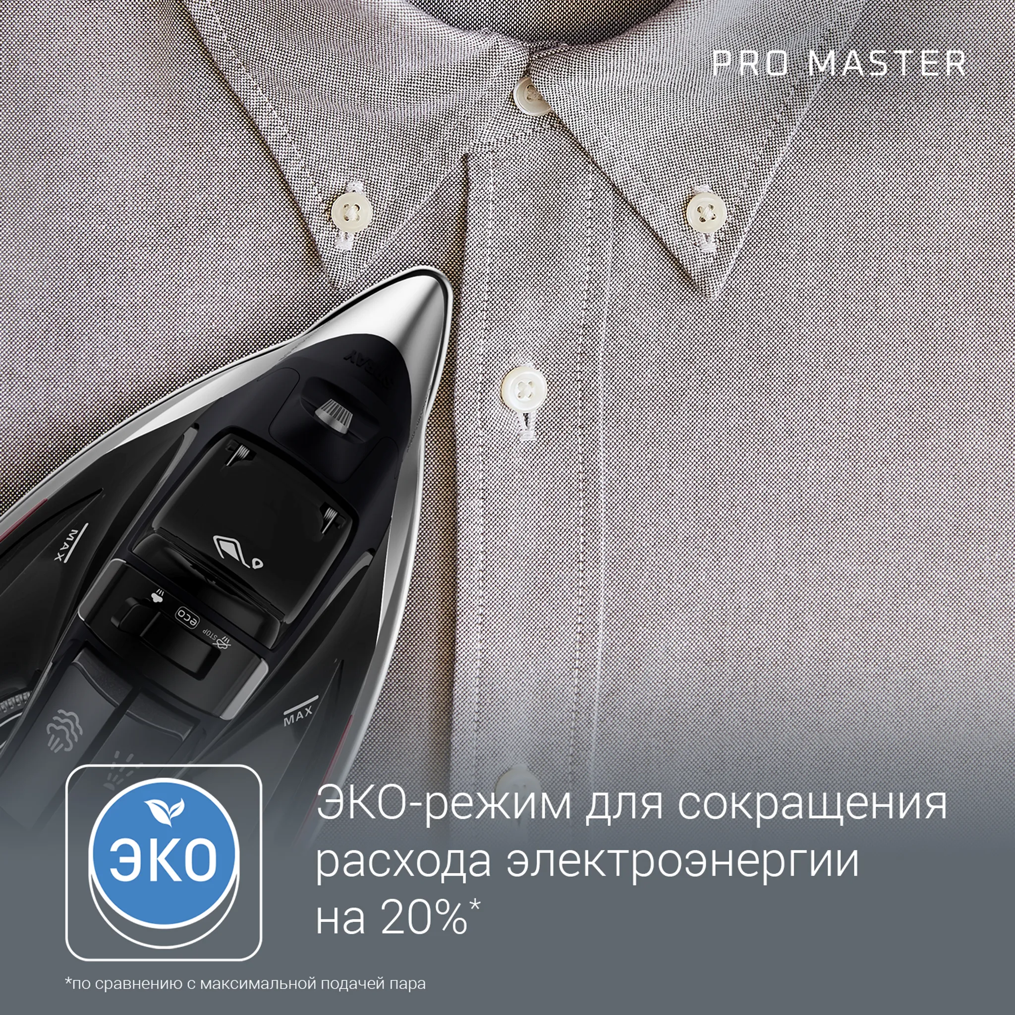 Утюг Rowenta Pro Master