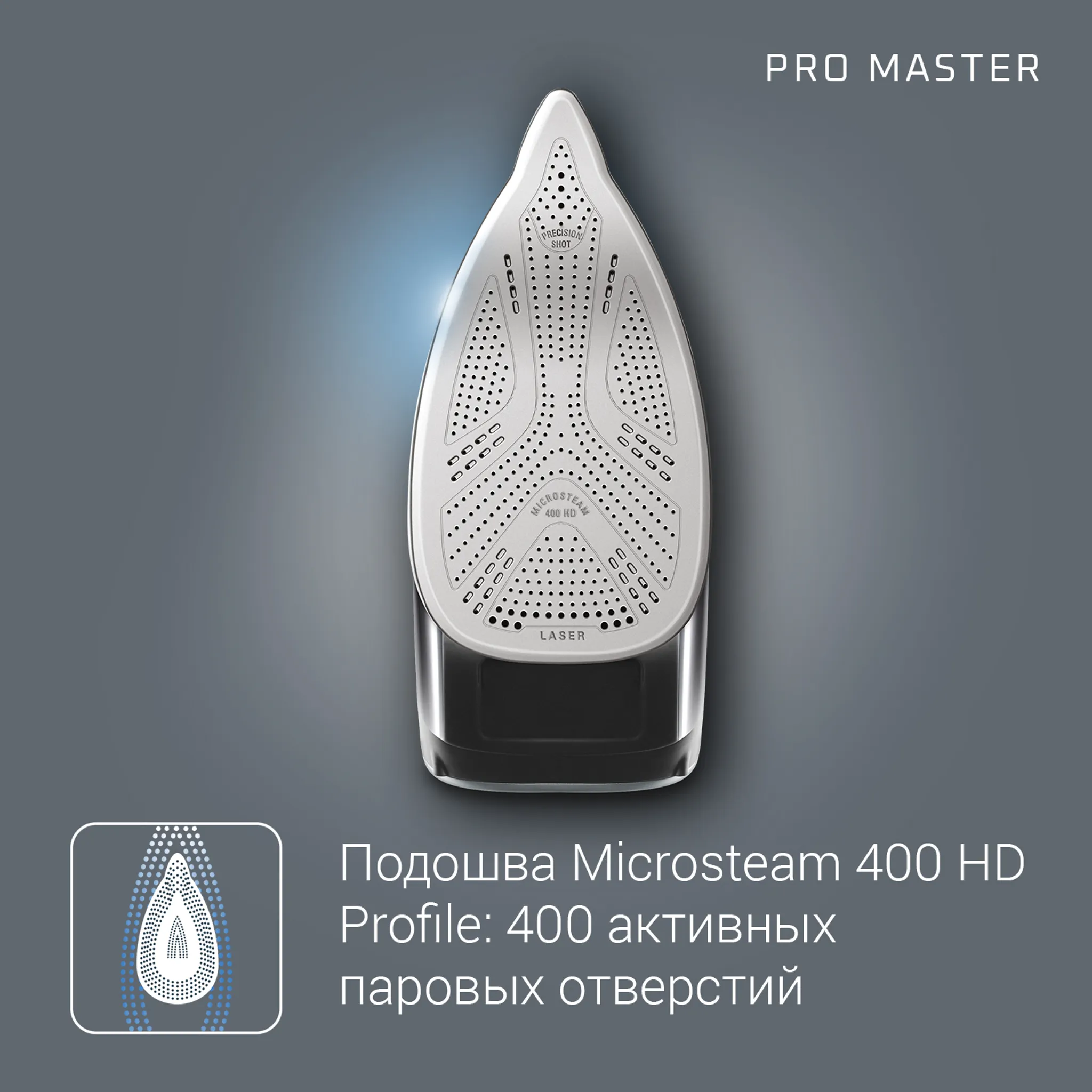 Утюг Rowenta Pro Master