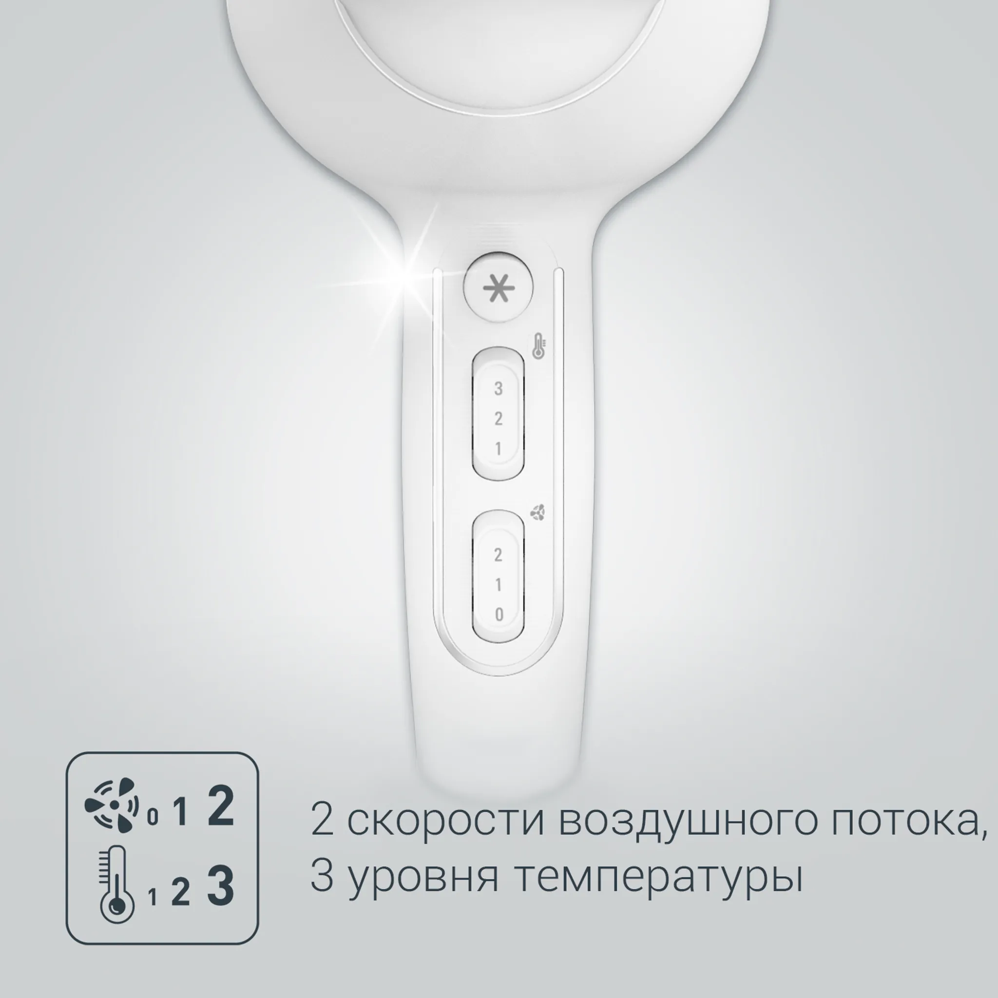 Фен Rowenta Volumizer