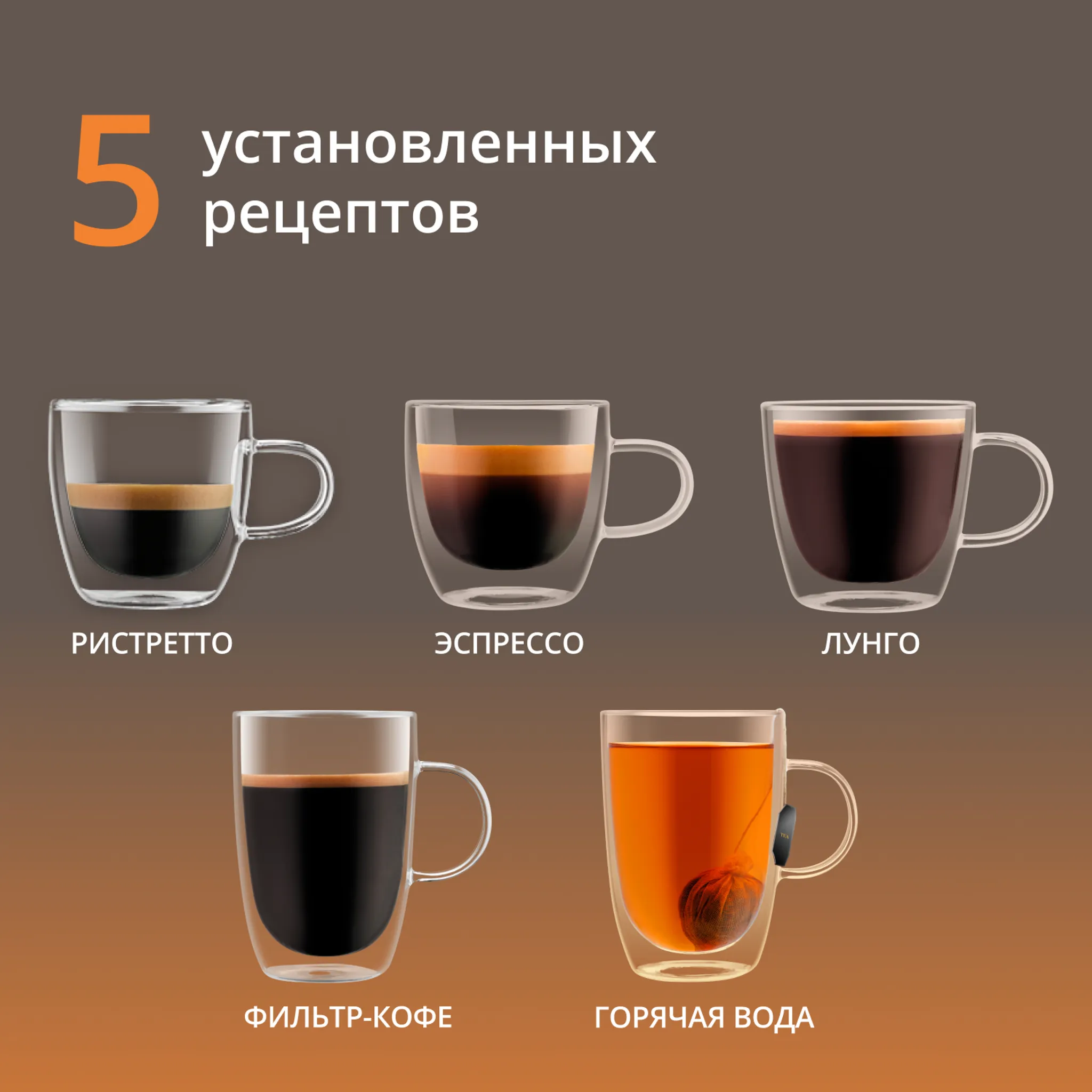 Автоматическая кофемашина KRUPS Sensation C50