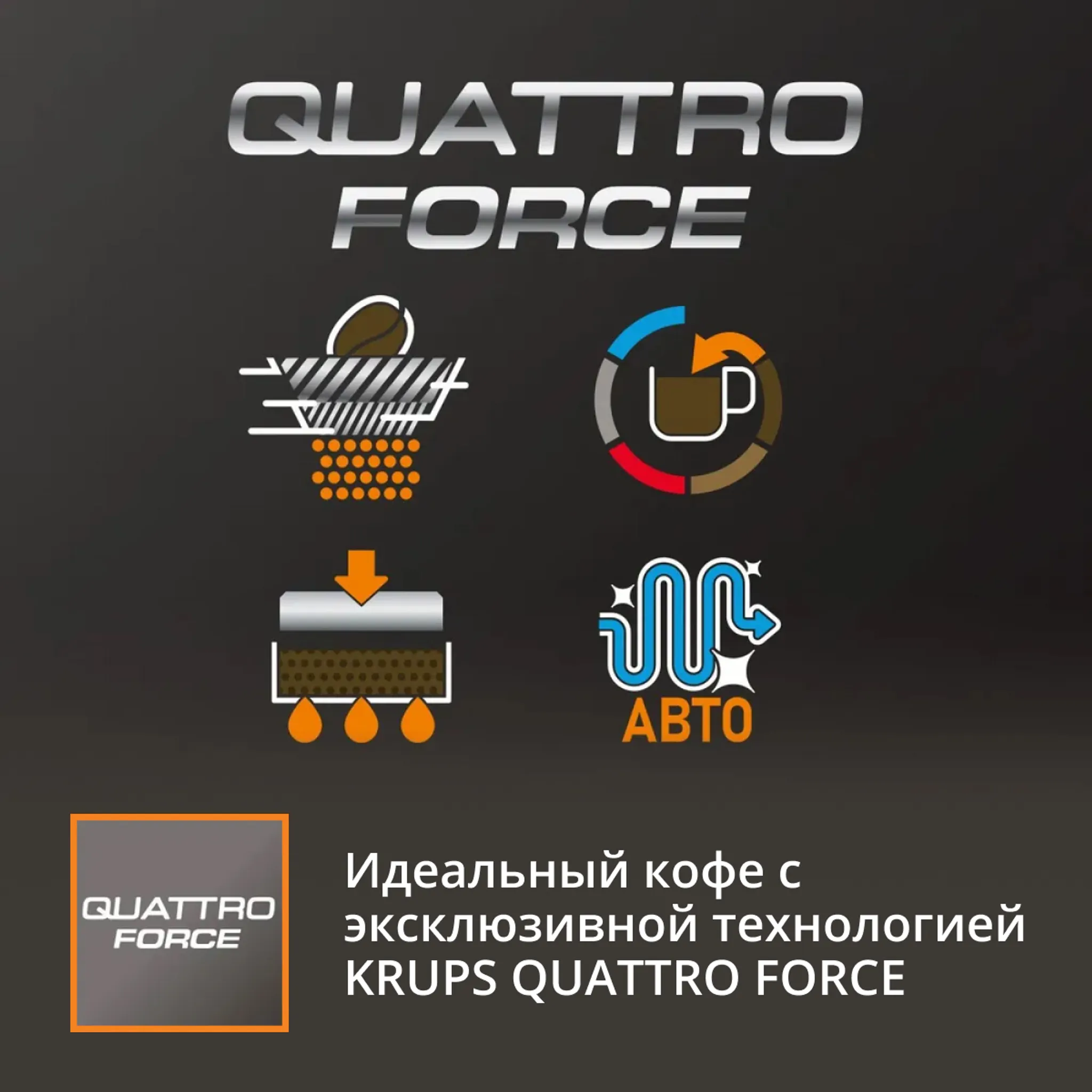 Автоматическая кофемашина KRUPS Intuition Essential