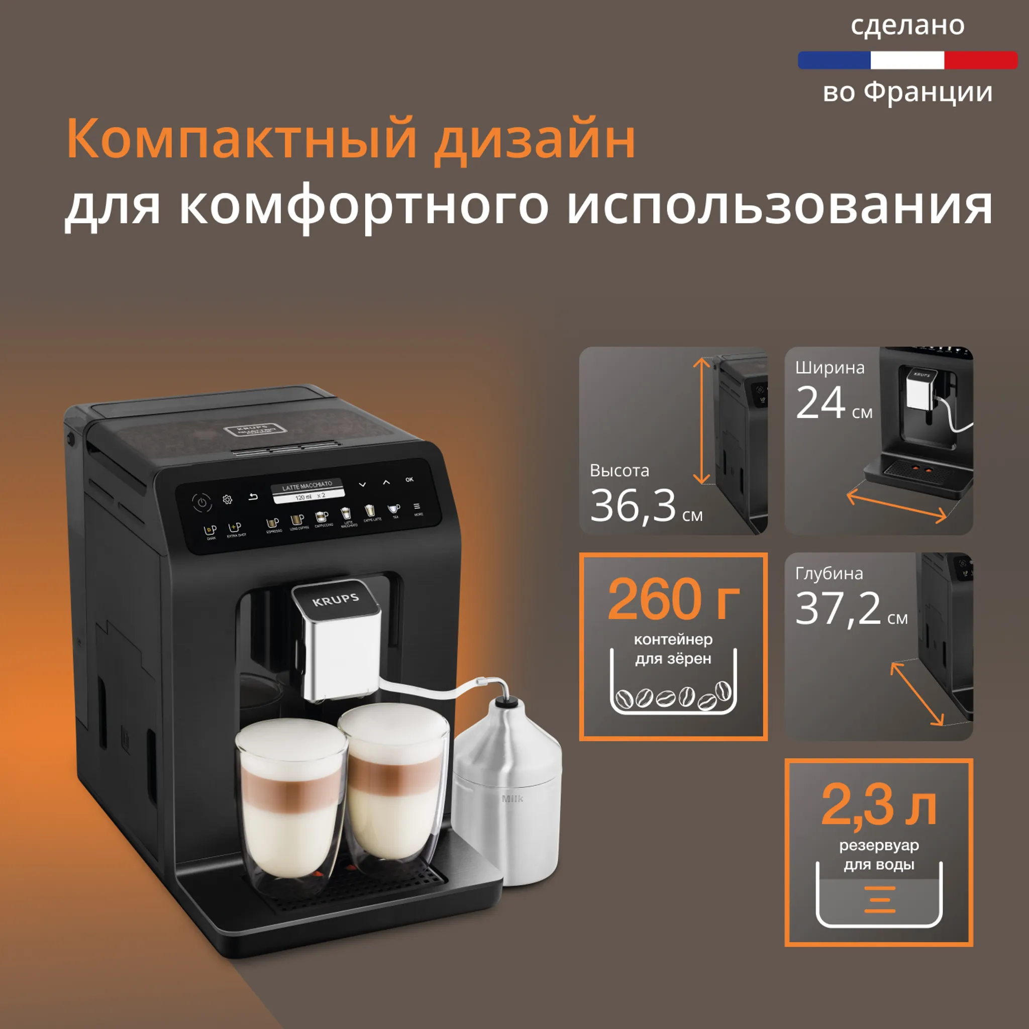 Автоматическая кофемашина KRUPS EVIDENCE PLUS