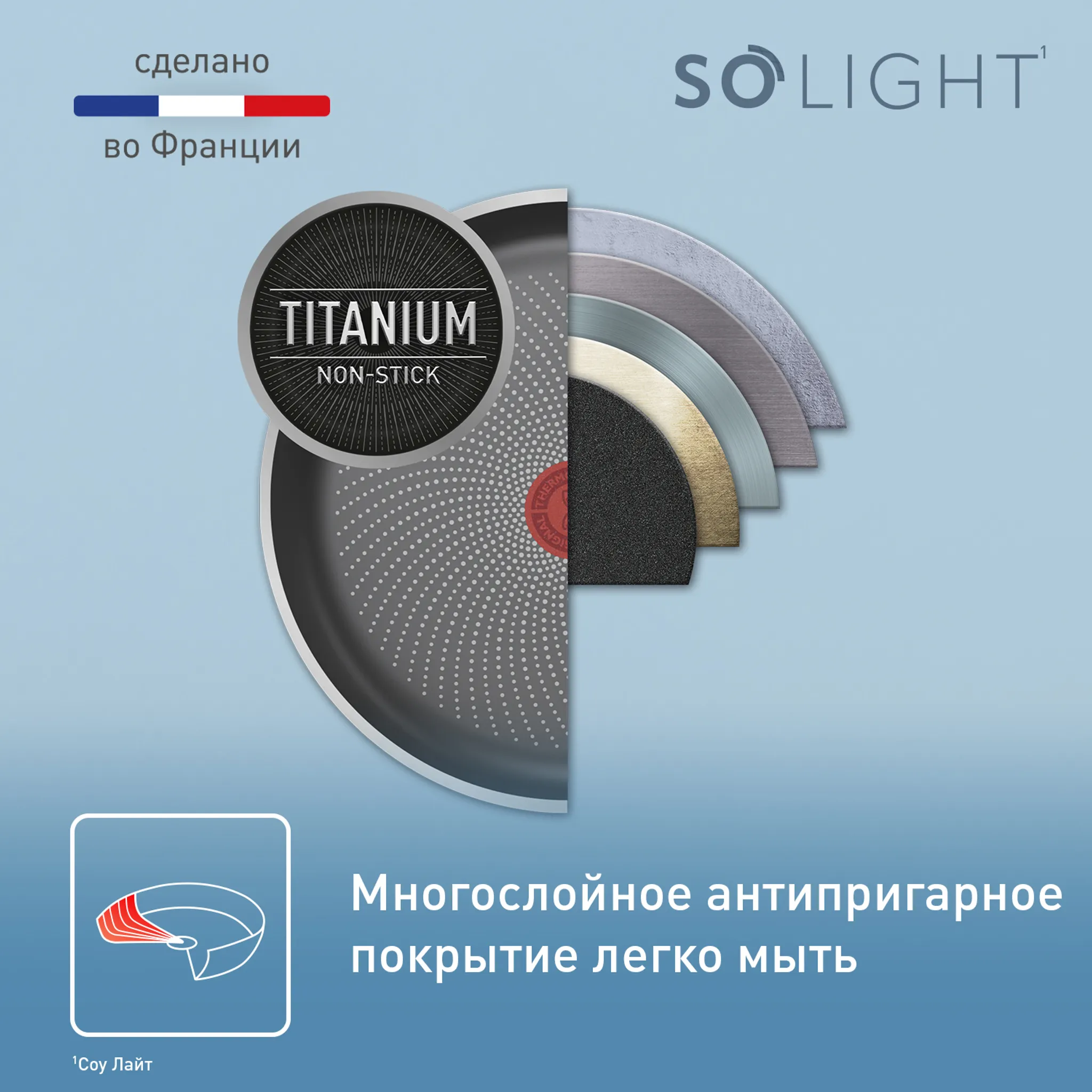 Индукционная сковорода Tefal So' Light 22 см H0560342