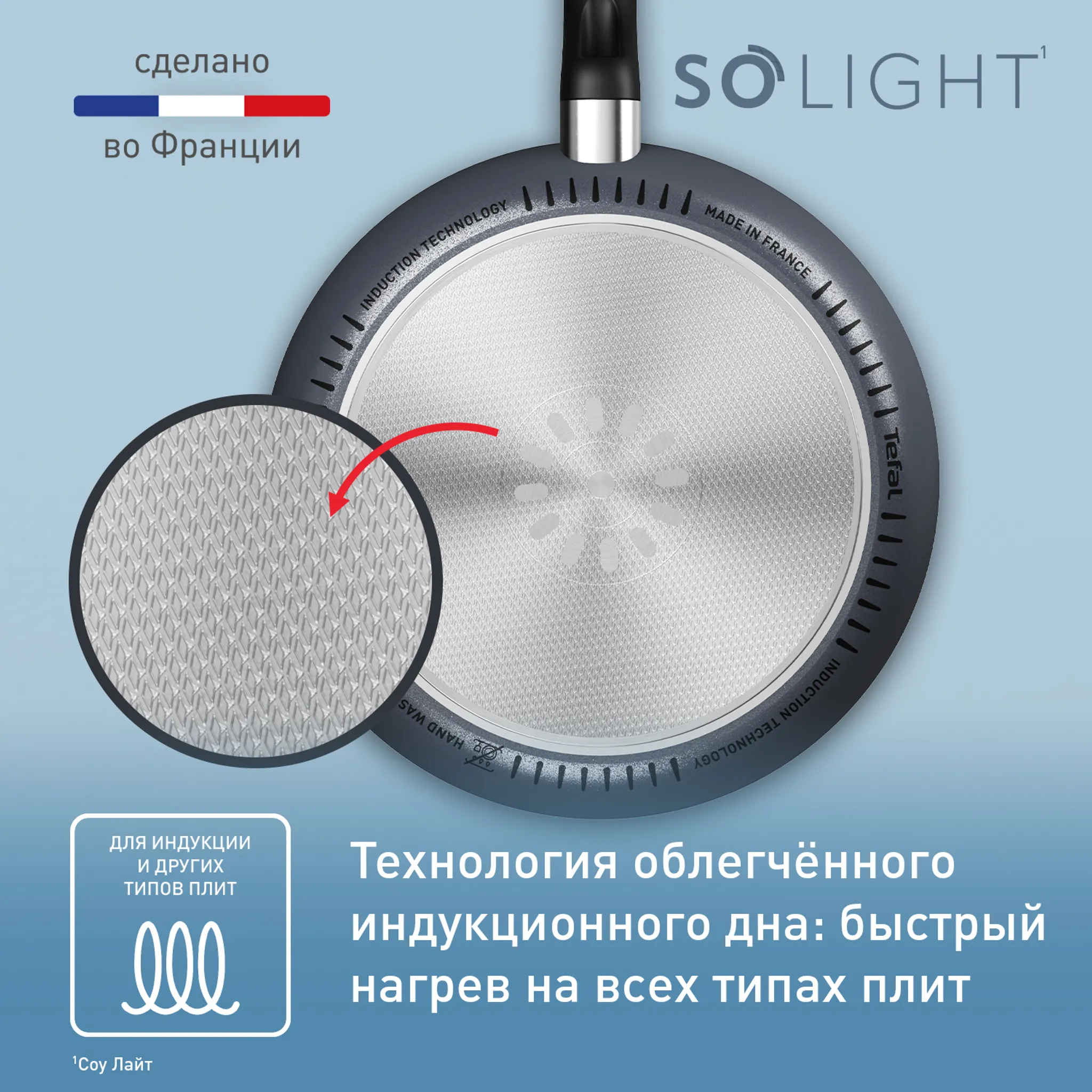 Индукционная сковорода Tefal So' Light 28 см H0560642